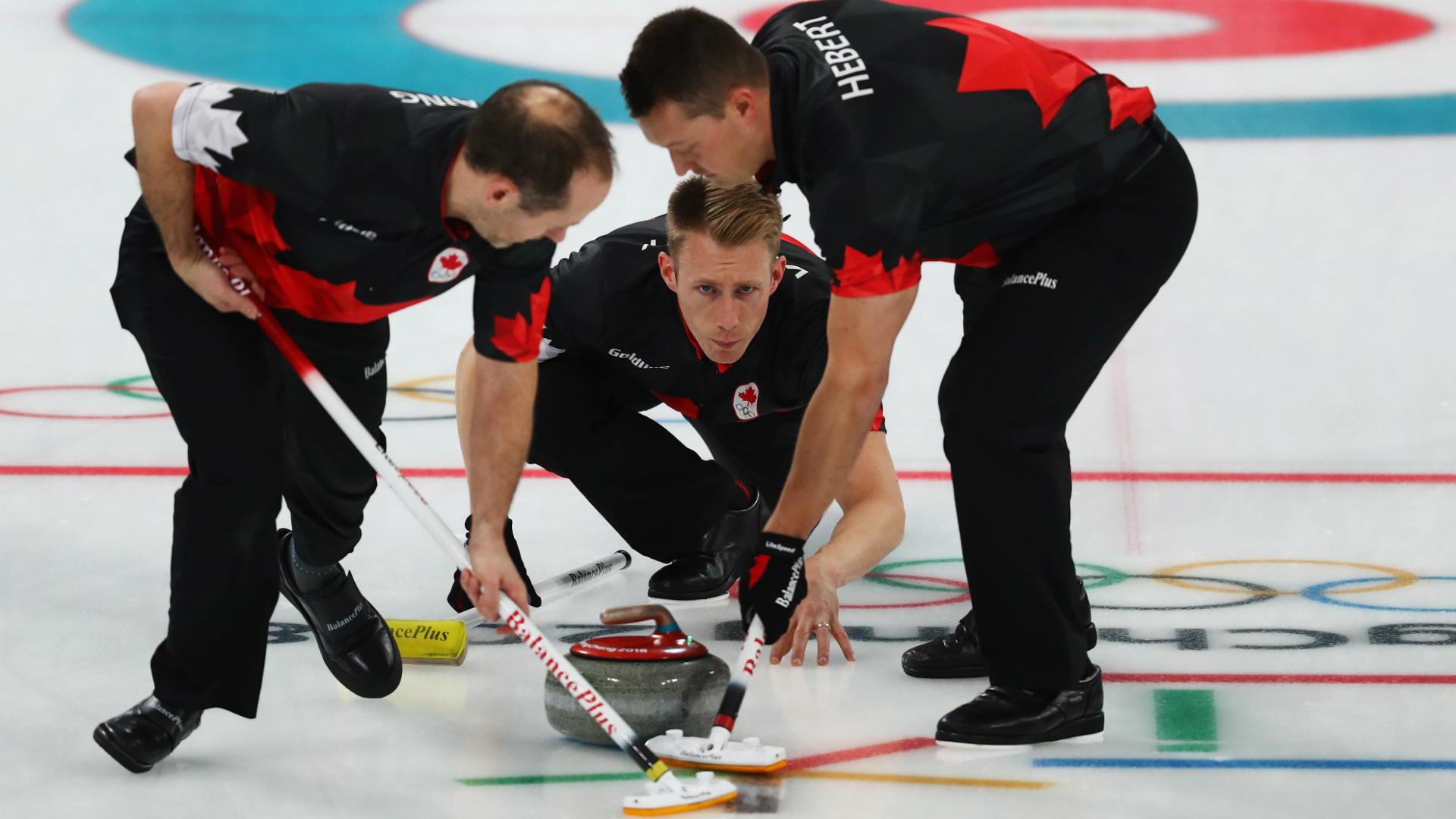 Canada curling