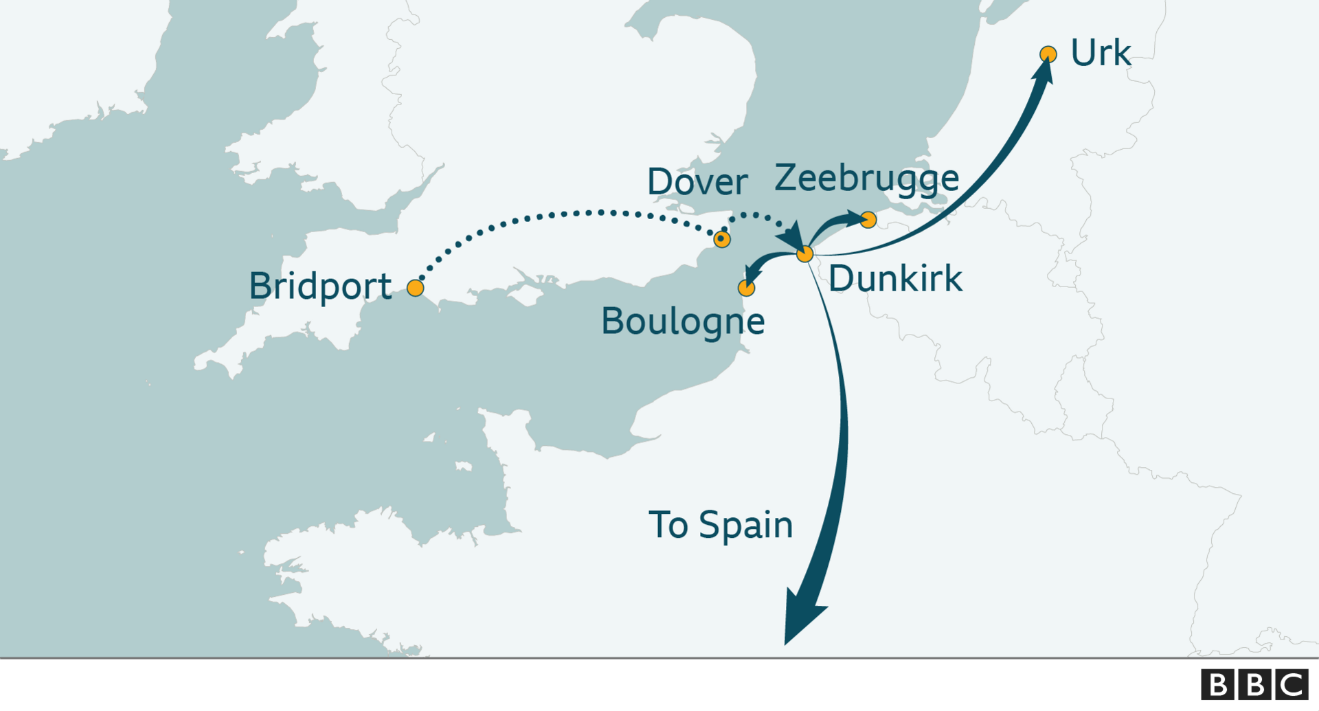 Map showing routes to Europe