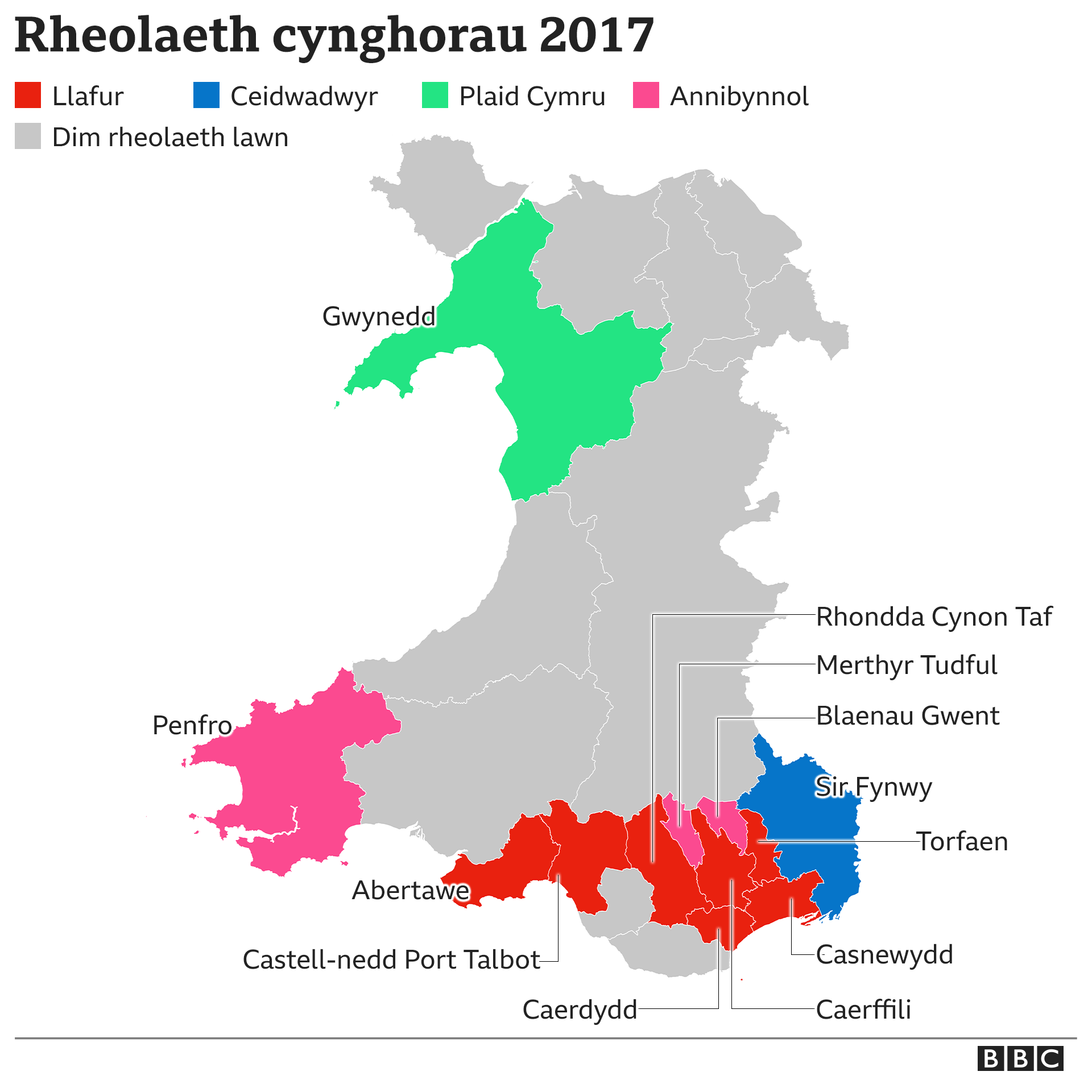 Rheolaeth cynghorau ar ôl etholiad 2017