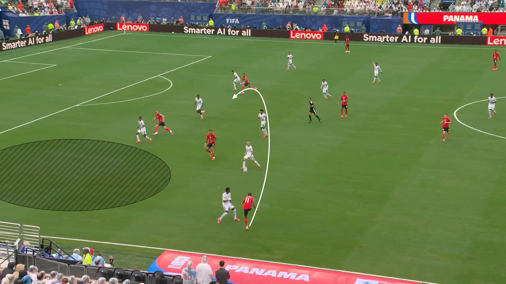 A screen grab from England v Panama. Drawn is a circle to show an area of free space on the left wing. A curved arrow is drawn showing the pass Rashford plays centrally. 