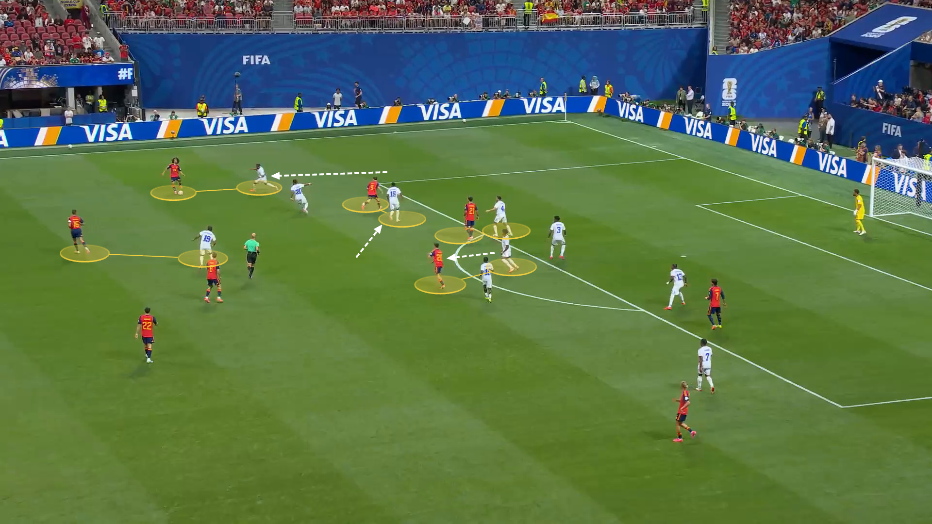Screengrab from Spain 0-0 Cape Verde showing their vertically compact 4-5-1 shape. Drawn are arrows showing the movement of players.