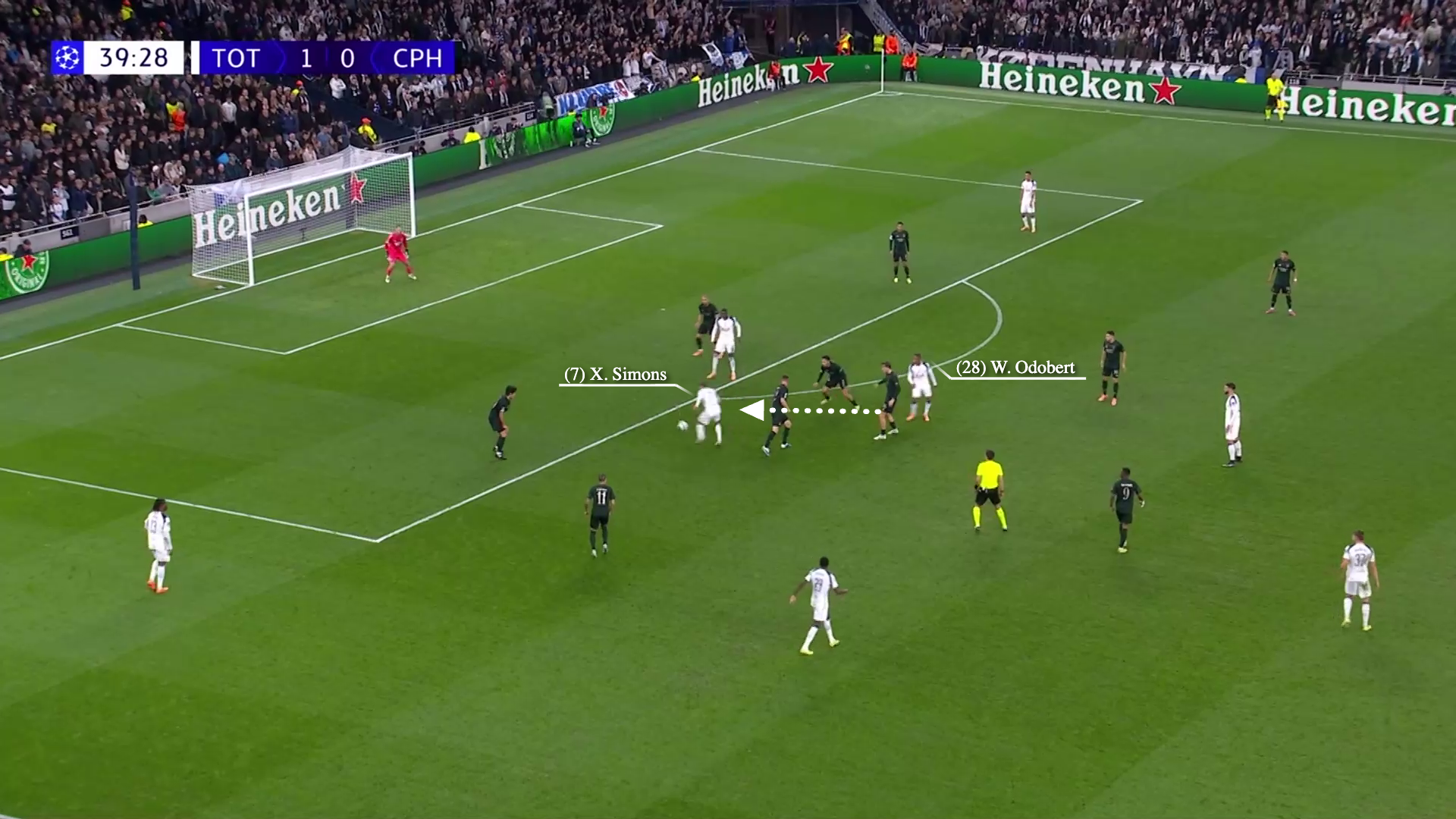 Screengrab showing Wison Odobert's movement centrally, with an arrow denoting his backheel to find Xavi Simons in space at the edge of the box, in Spurs 4-0 win against Copenhagen.