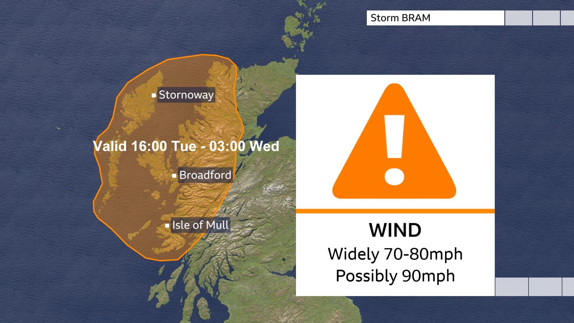 BBC Weather graphic showing the amber wind warning area in place for Scotland from 16:00 Tuesday until 03:00 GMT Wednesday. A white text box shows possible wind speeds of 70-80mph 