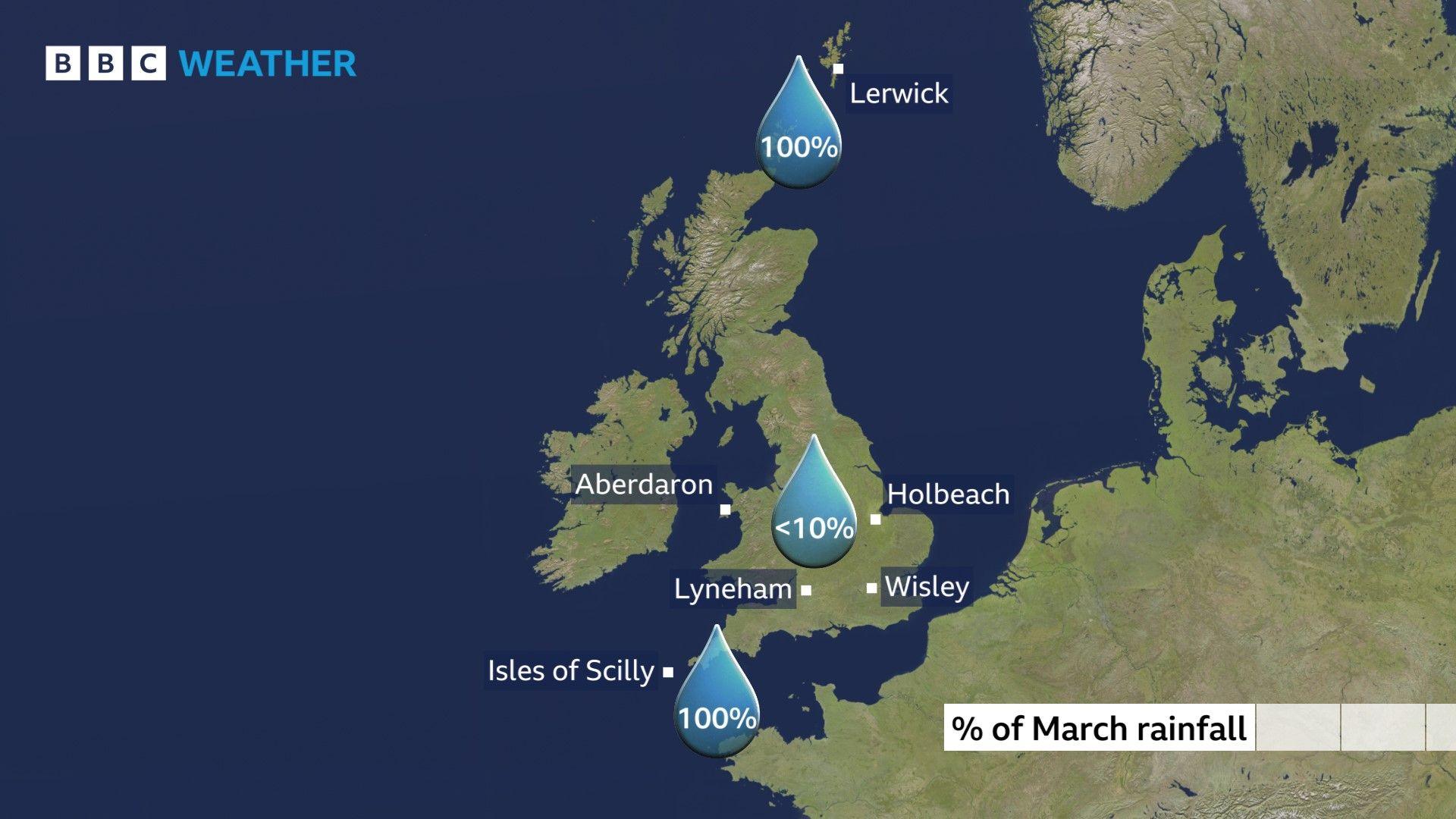 Map showing percentage March rainfall at a few locations in the UK.