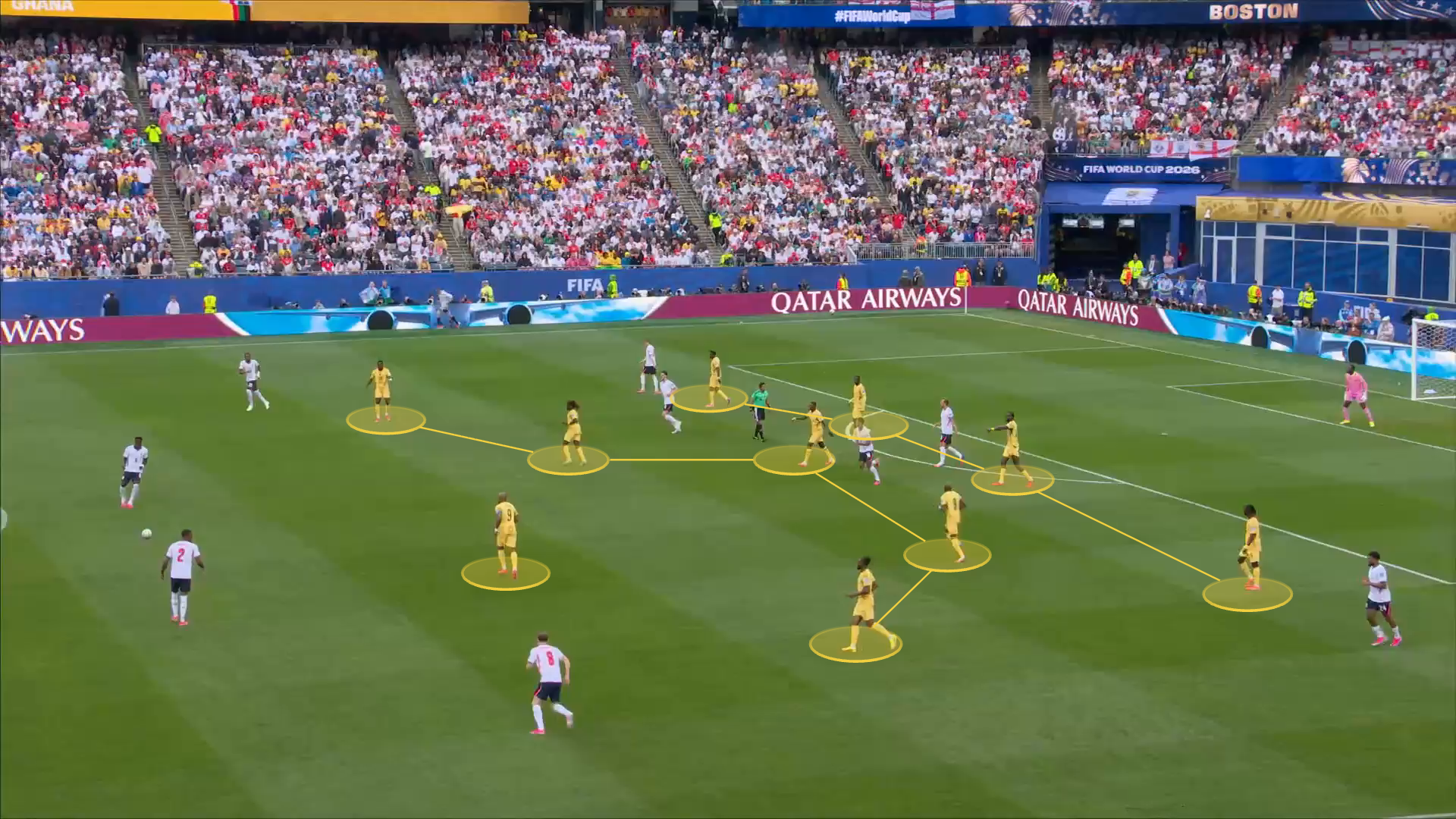 Screen grab from England vs Ghana showing Ghana’s low block. Lines are drawn around players to denote the 4-5-1 formation.