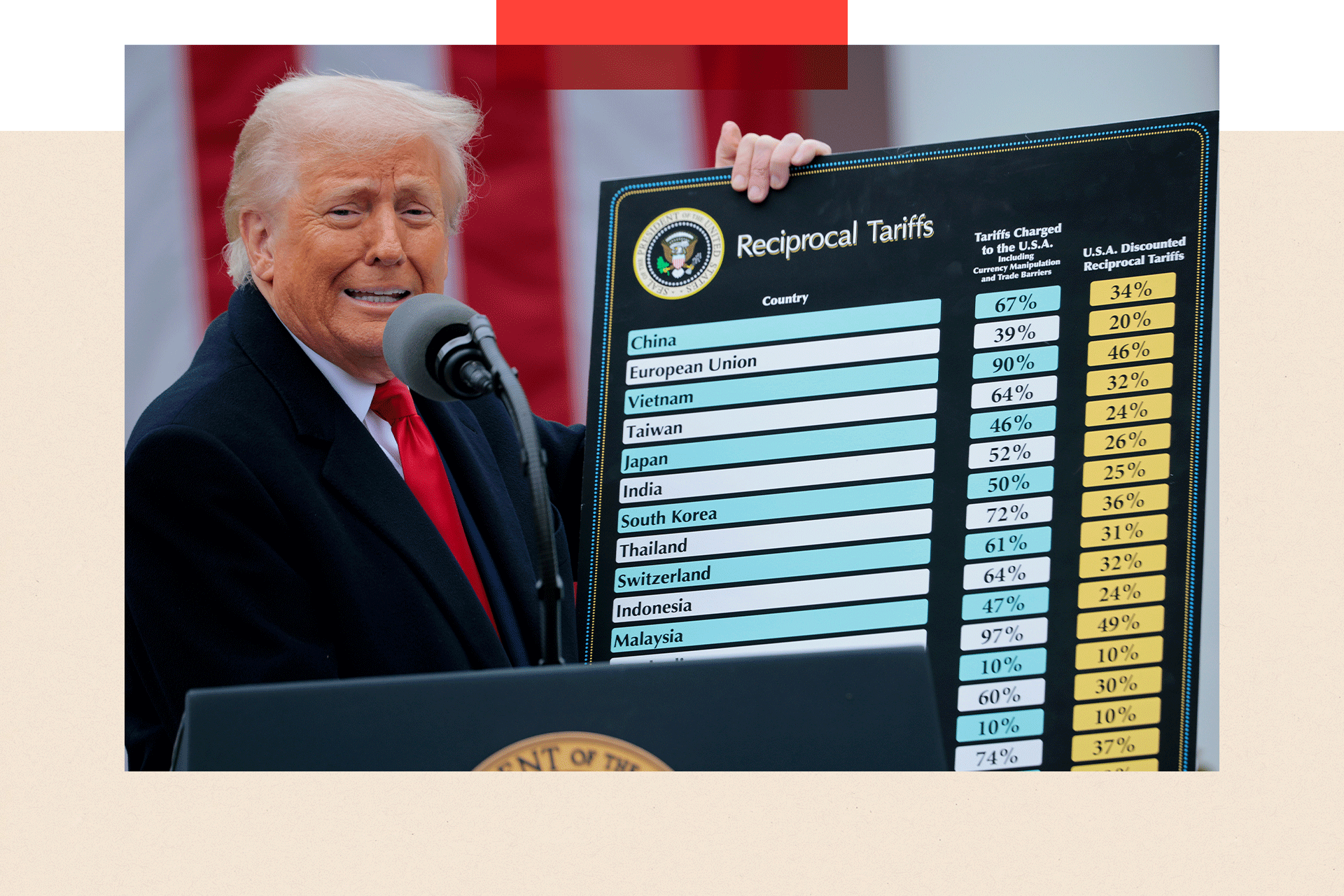 U.S. President Donald Trump holds up a chart of "reciprocal tariffs" while speaking during a “Make America Wealthy Again” trade announcement event