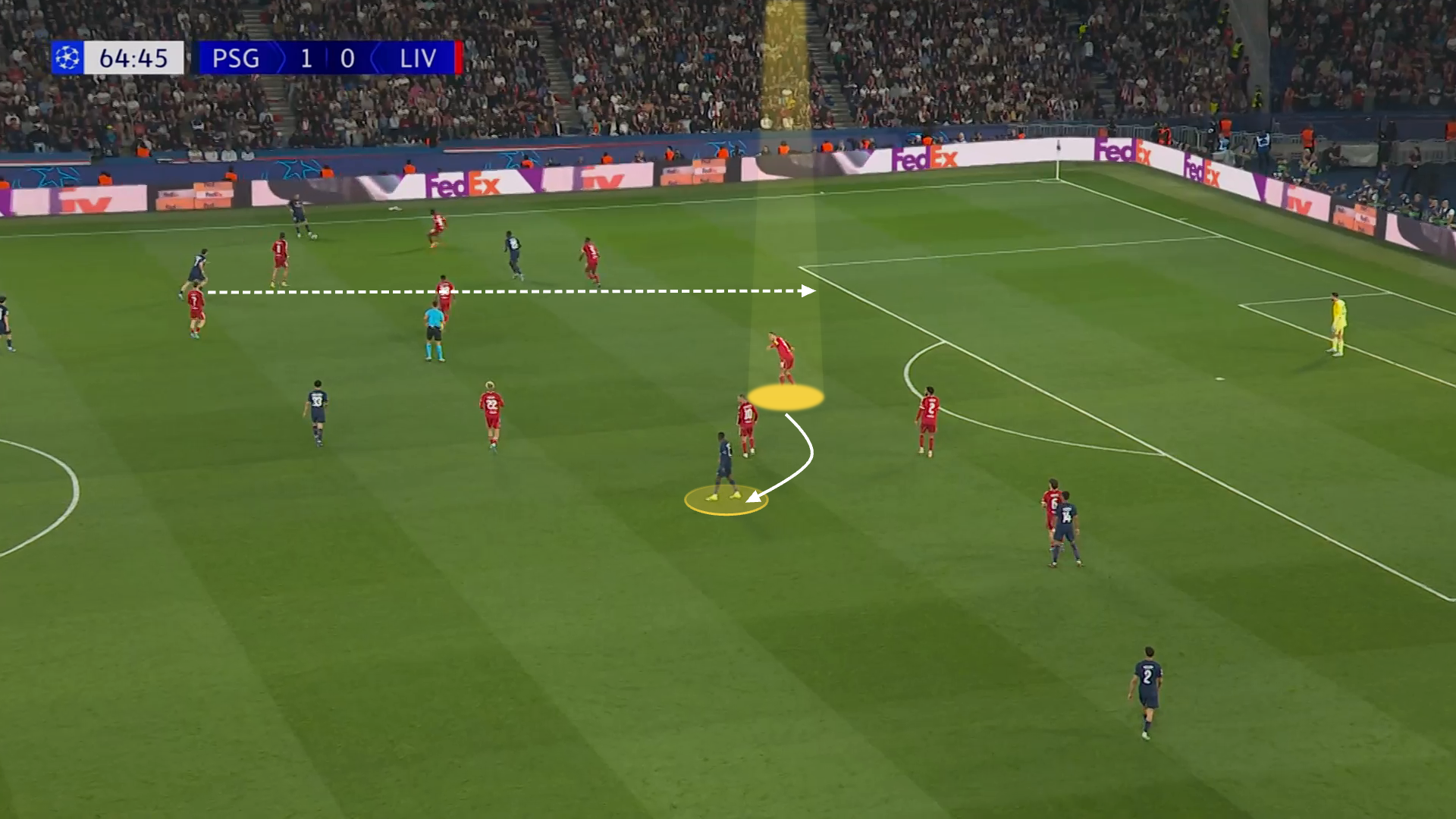 Screengrab showing Dembele's false 9 position and movement into the midfiled which distracts van Dijk as PSG exploit space down the left to score.