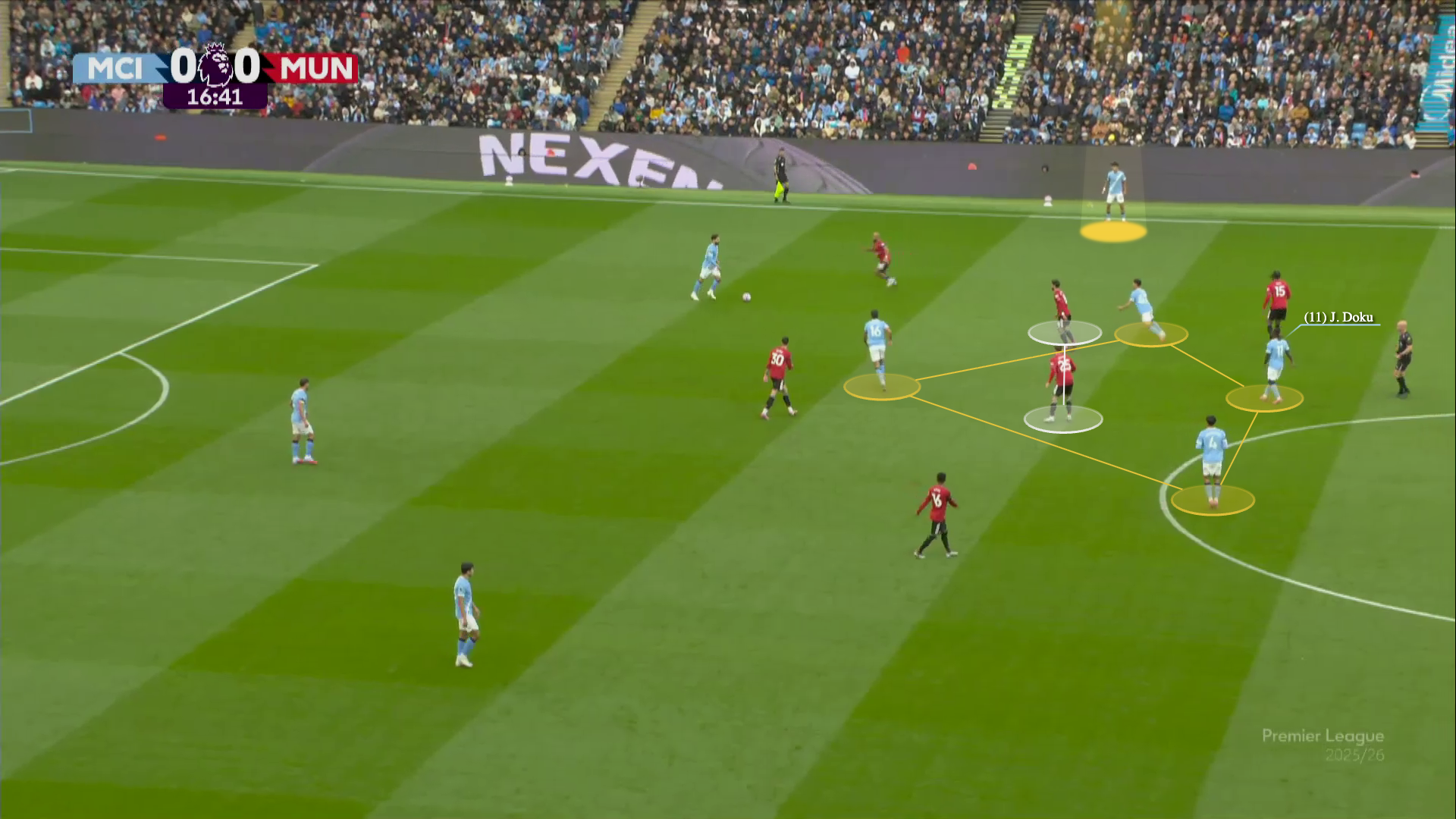 Screengrab illustrating Doku's movement from left wing into midfield against United, which opened up space for left-back Nico O'Reilly