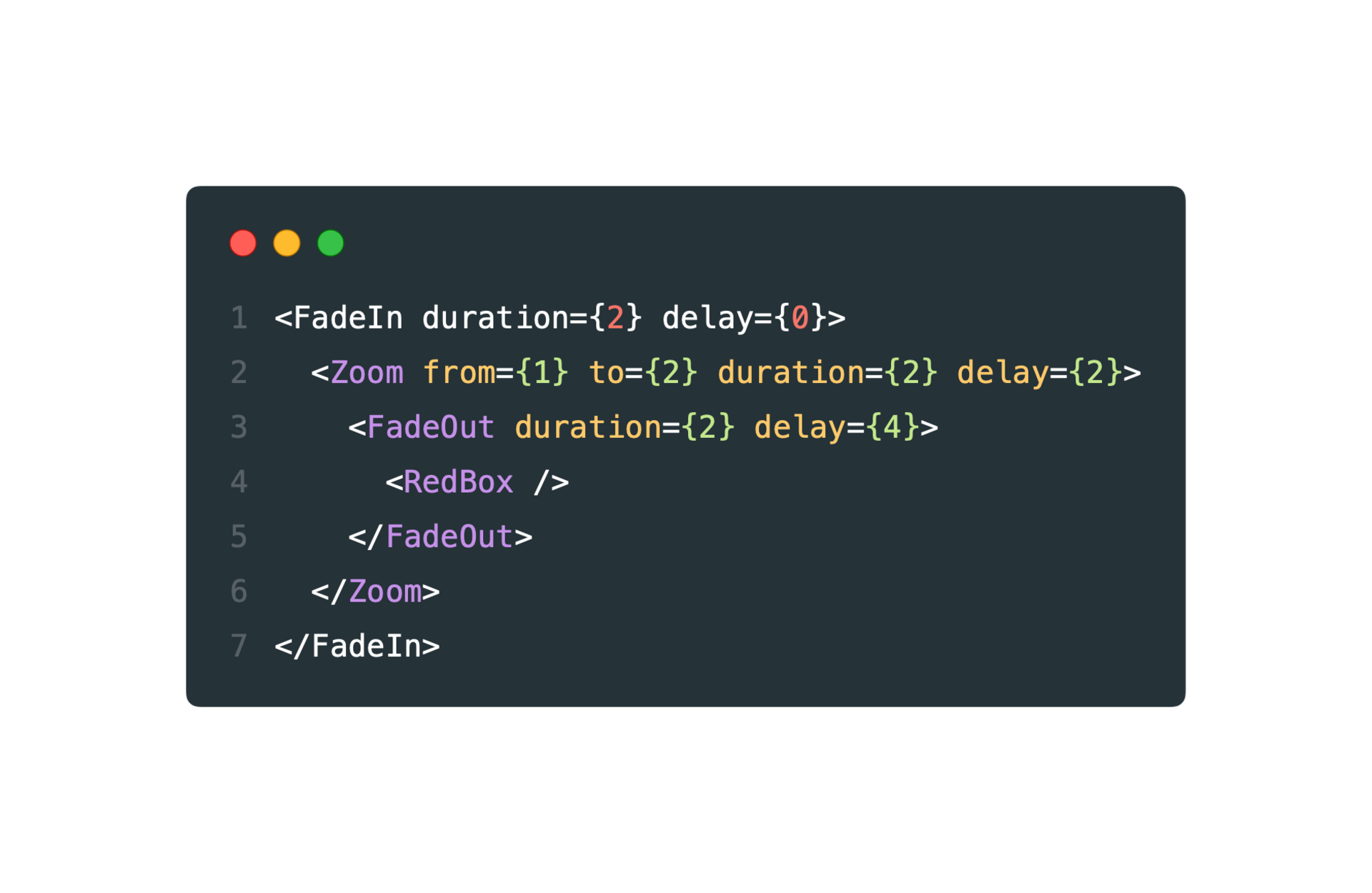 CSS Animations as a DOM-Based Animations Framework - BBC