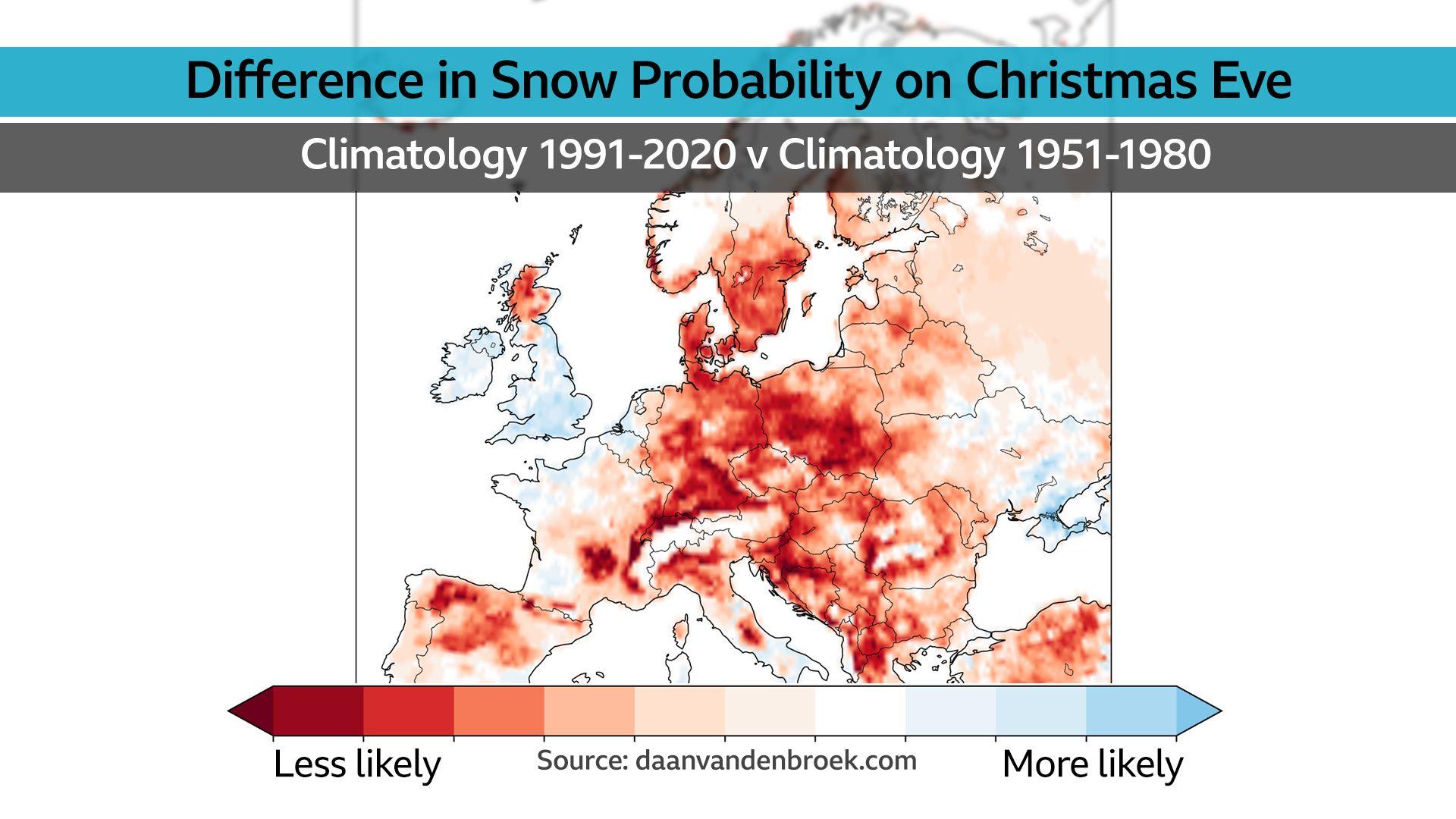 Map of Europe showing Difference in Christmas Eve snow probability 1991-2020 versus 1951-1980. Most of Europe is coloured red to show less likely, but parts of England, Wales and Northern Ireland are coloured blue to show more likely.