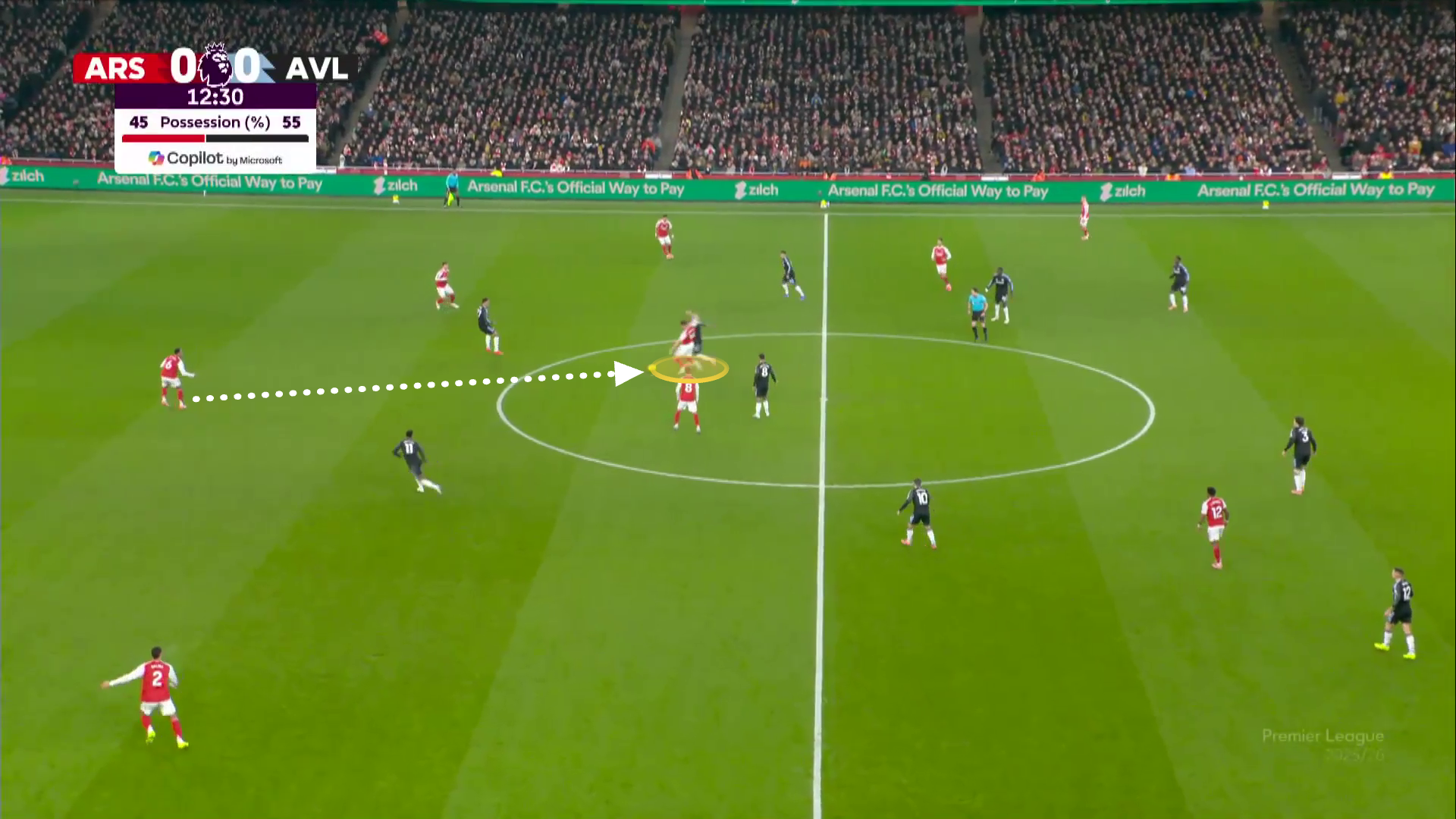 Against Aston Villa, Gyokeres dropped deep to help build-up play in a way Arsenal are used to but due to the man-marking and physicality of the Villa defender, the ball was lost and Arsenal nearly conceded
