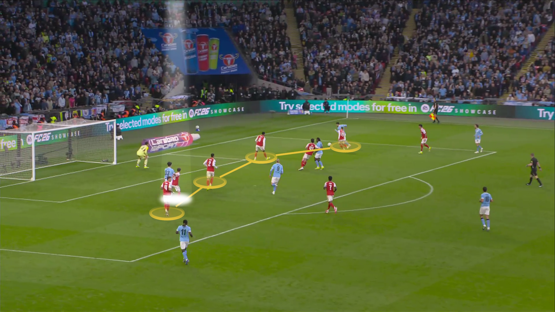 Annotated screengrab from City's Carabao Cup win against Arsenal showing O'Reilly's first goal and his position between the centre back and right-back, and being marked by Zubimendi.