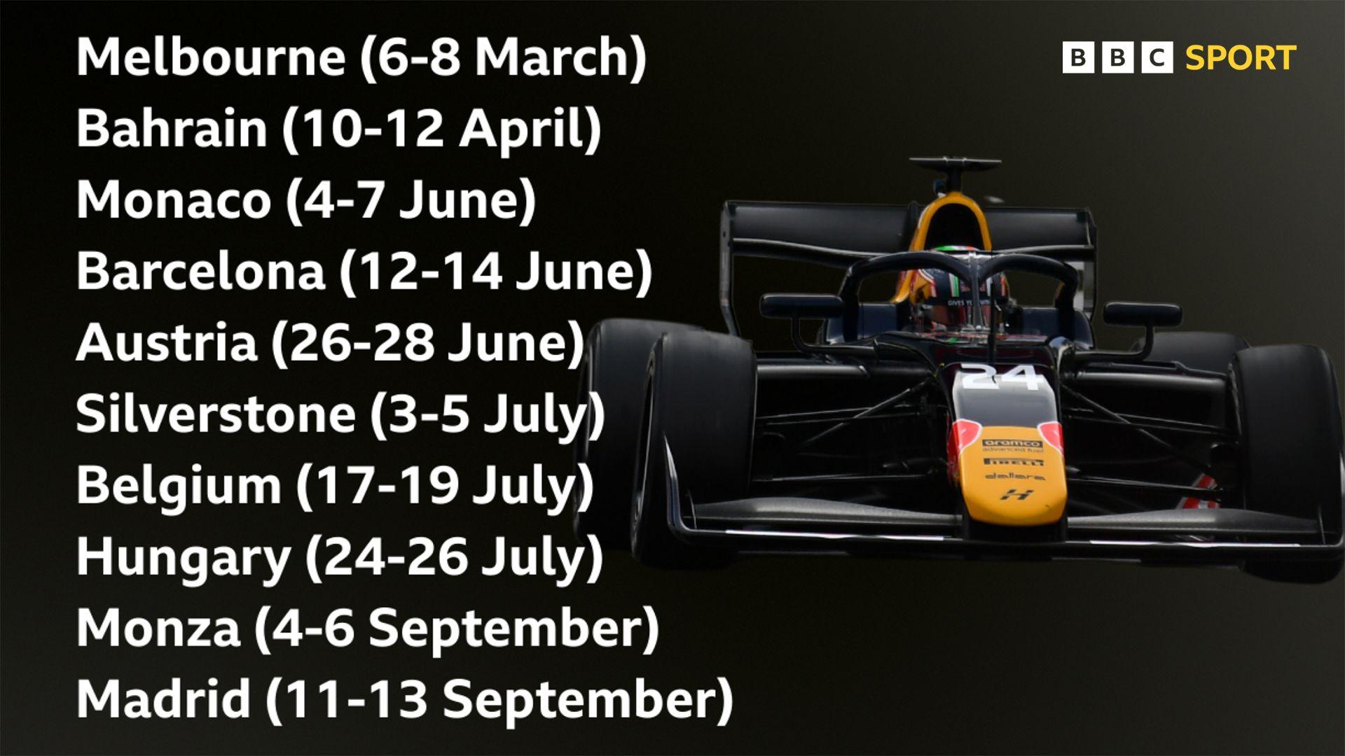 Fionn McLaughlin and the Formula 3 Calendar