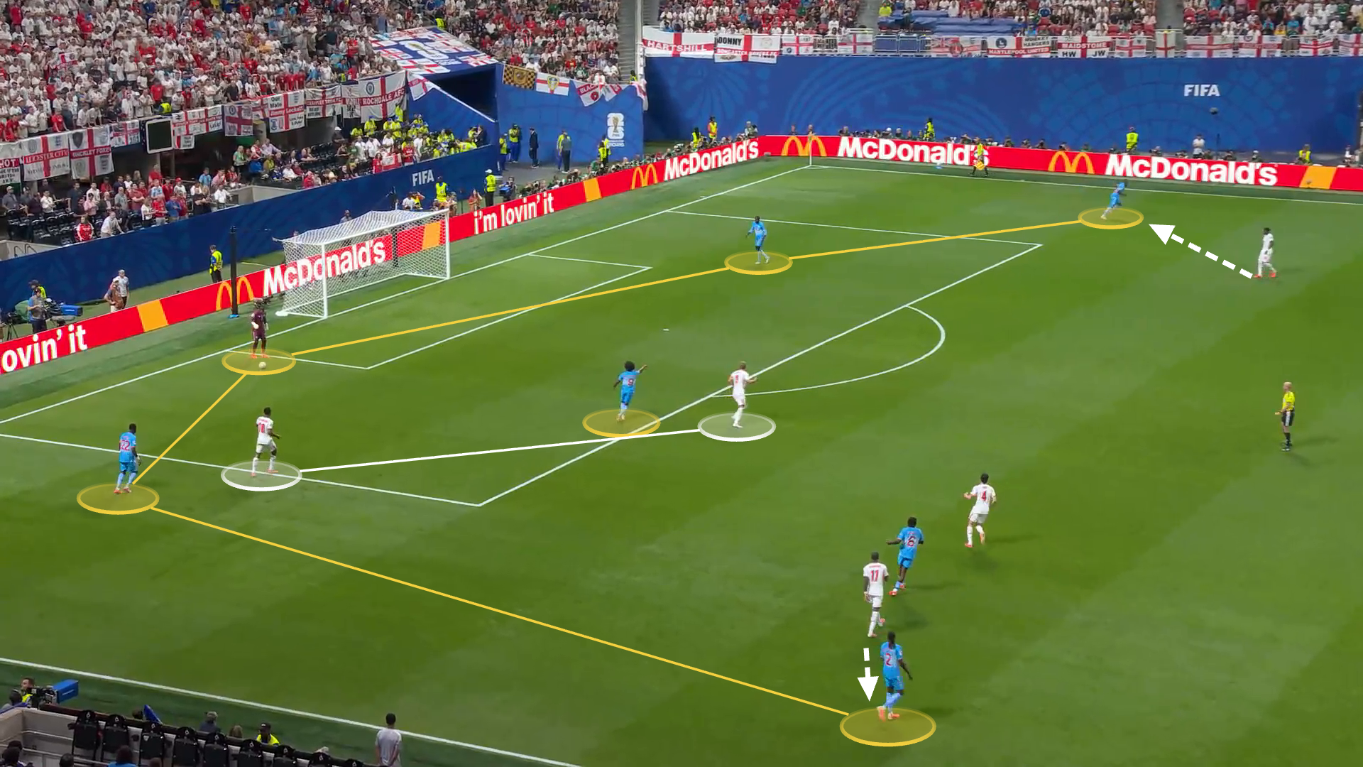 Screen drawback from England vs DR Congo showing DR Congo's 5-1 build-up base.