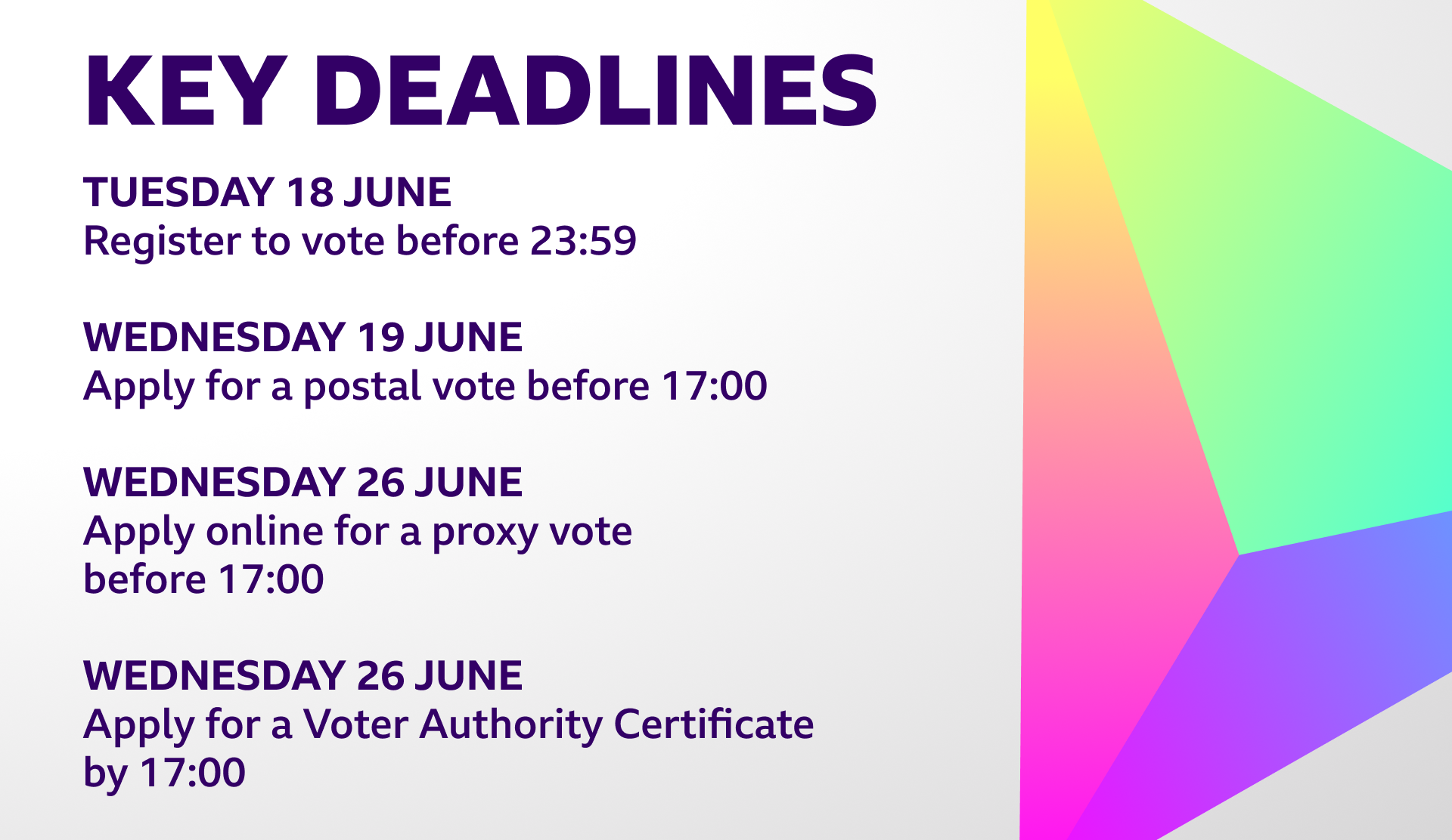 Key deadlines: Tuesday 18 June register to vote before 23:59. Wednesday 19 June apply for a postal vote before 17:00. Wednesday 26 June apply online for a proxy vote before 17:00. Wednesday 26 June apply for a voter authority certificate by 17:00