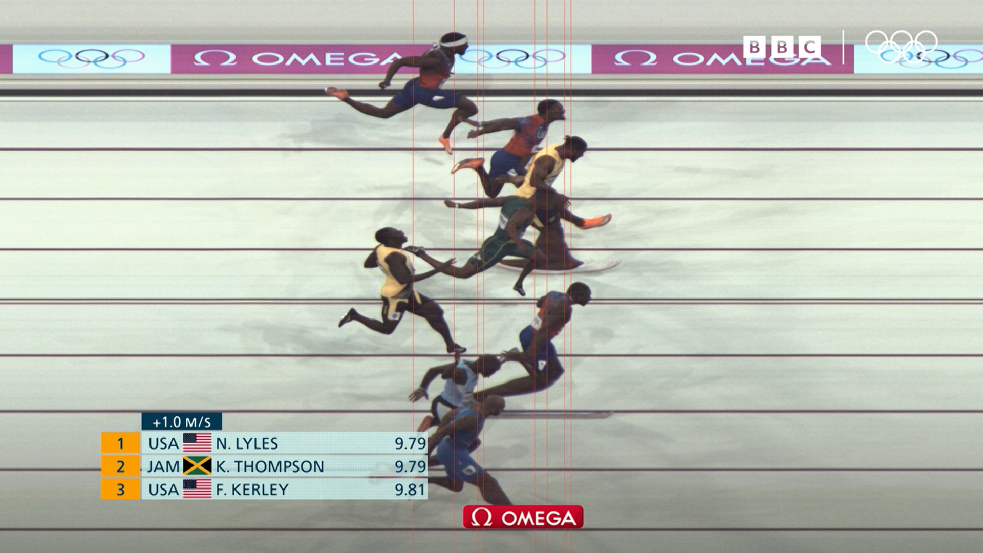 The photo finish from the men's 100m final