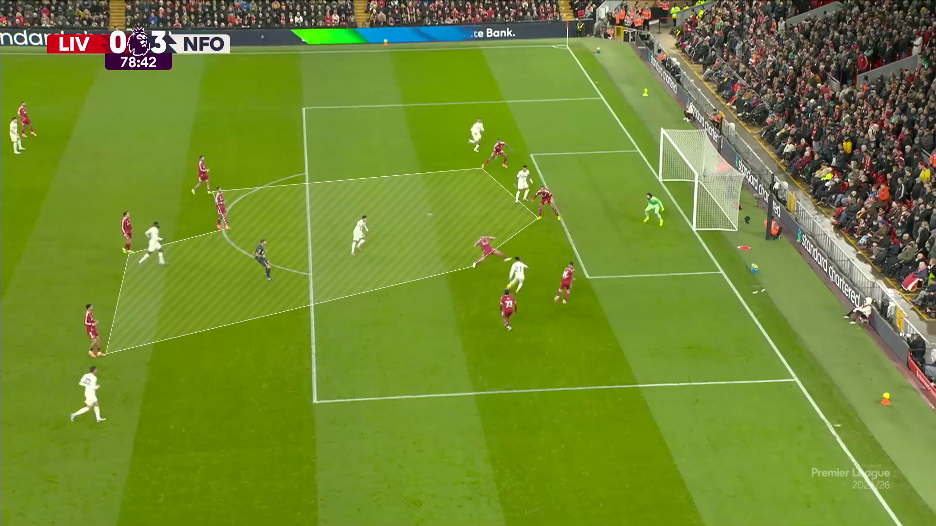 Hutchinson prepares to shoot after being found in space and then driving into the Liverpool area