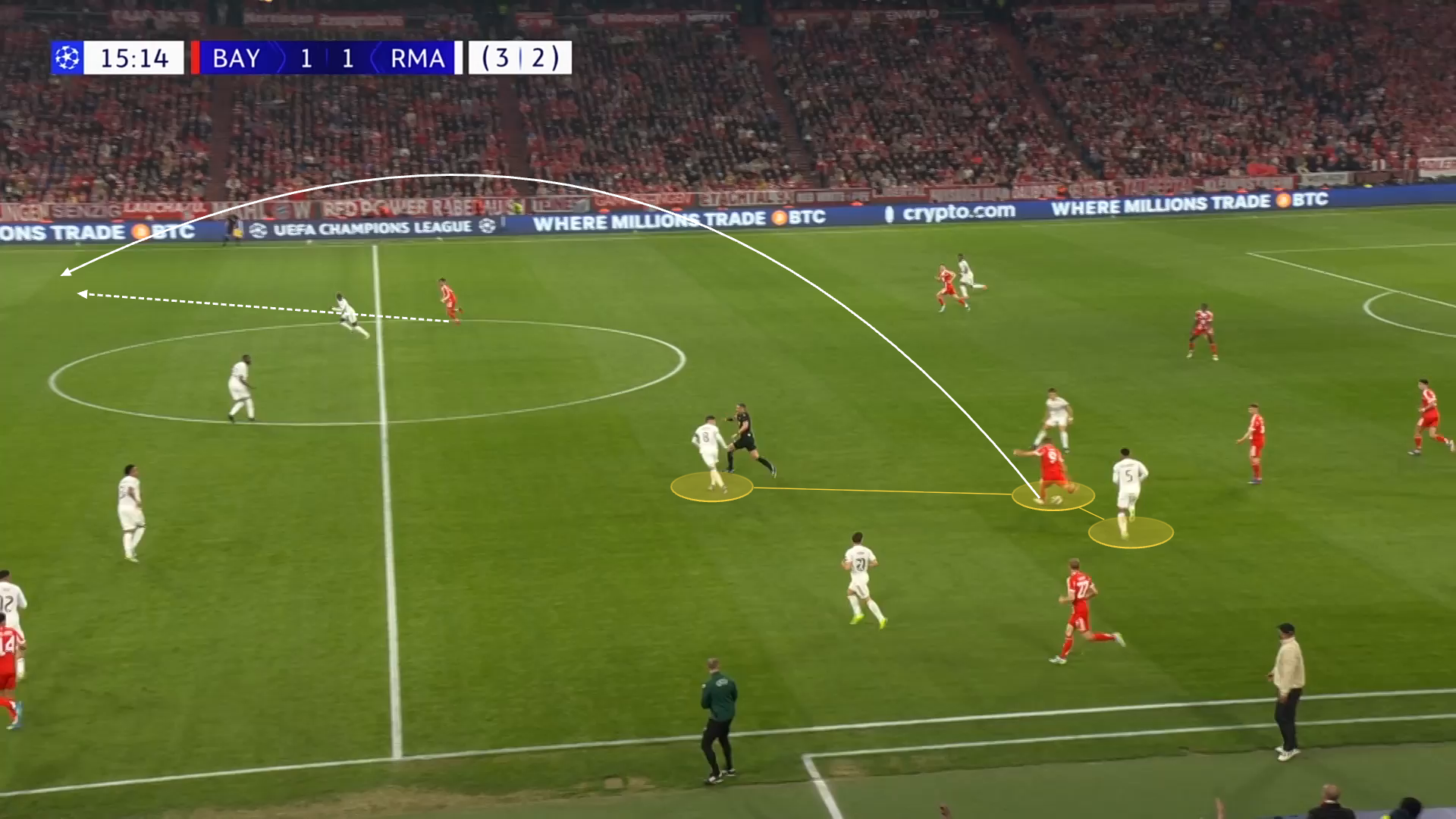 A screengrab from Bayern vs Real Madrid this season showing Kane's deep position with an arrow drawn to show the long pass he makes to his right winger.
