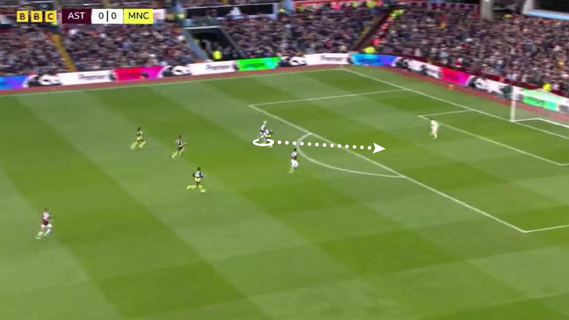 Graphic showing a move for Aston Villa's goal against Manchester City as Morgan Rogers races towards the box before playing a pass to Jhon Duran to run on to and score