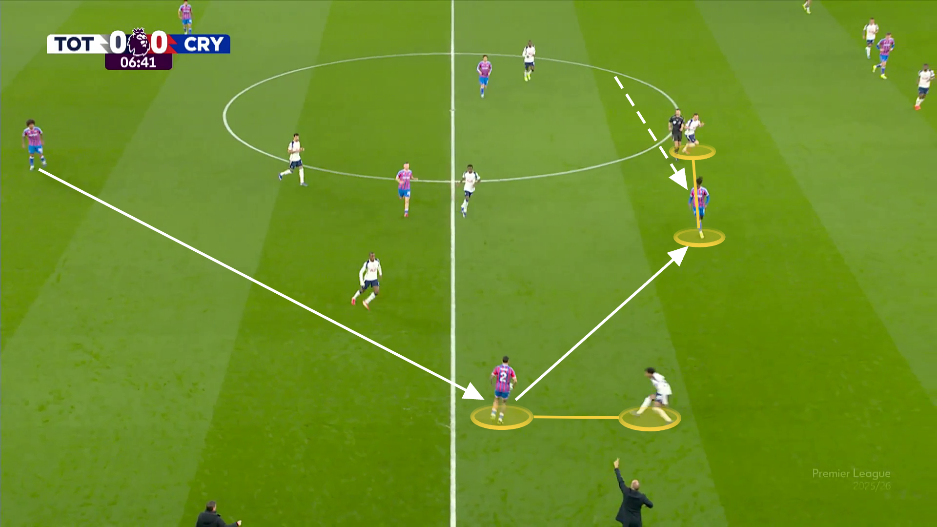 Screengrab from Spurs vs Crystal Palace showing Spurs ineffective press down their left side. 