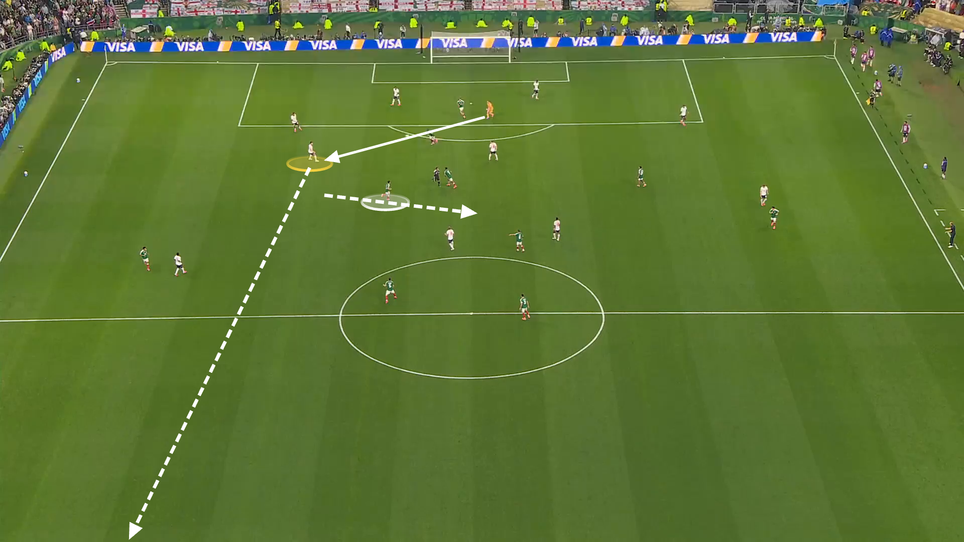 Screengrab of the build-up to England's first goal against Mexico
