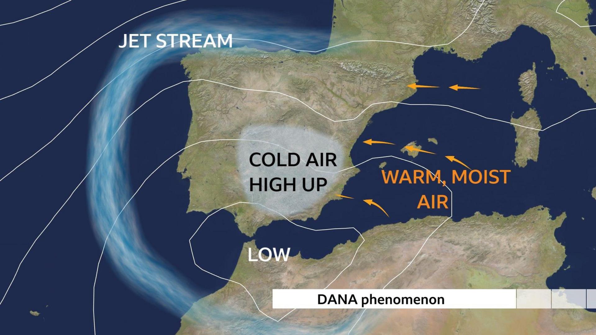 How a Dana air system works - graphic showing the new Dana above Spain