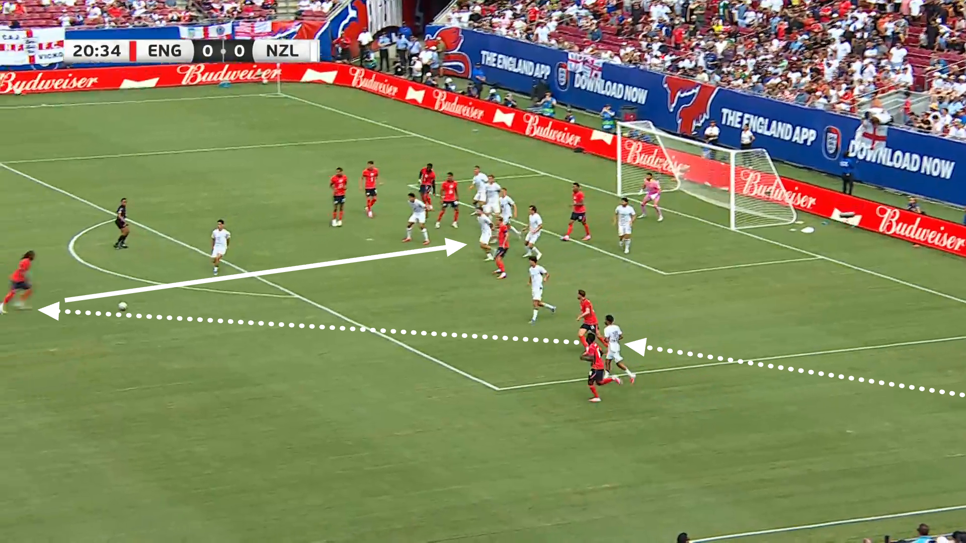 An image showing the movement of the ball after playing a corner short. It moves inside the 18-yard box, then is passed out to the edge of the area