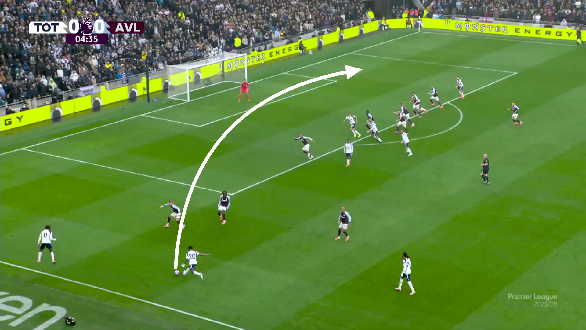A screengrab of the buildup to Spurs' goal vs Villa this season in which the ball is on the left wing being crossed in under minimal pressure following the initial corner being cleared.