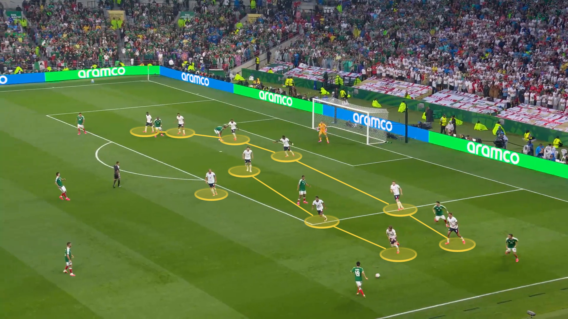 Screengrab of England defending against Mexico