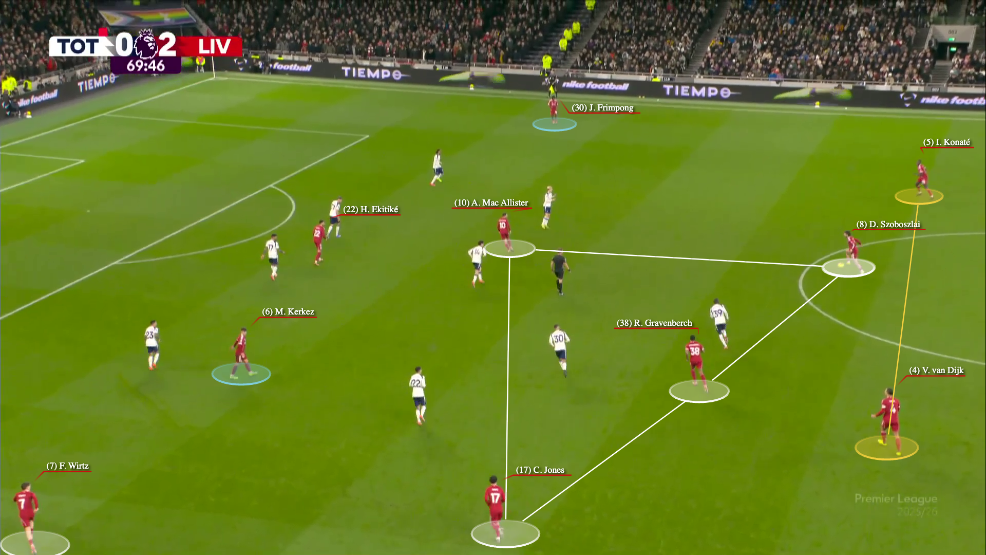 Liverpool tactical shape in game against Tottenham