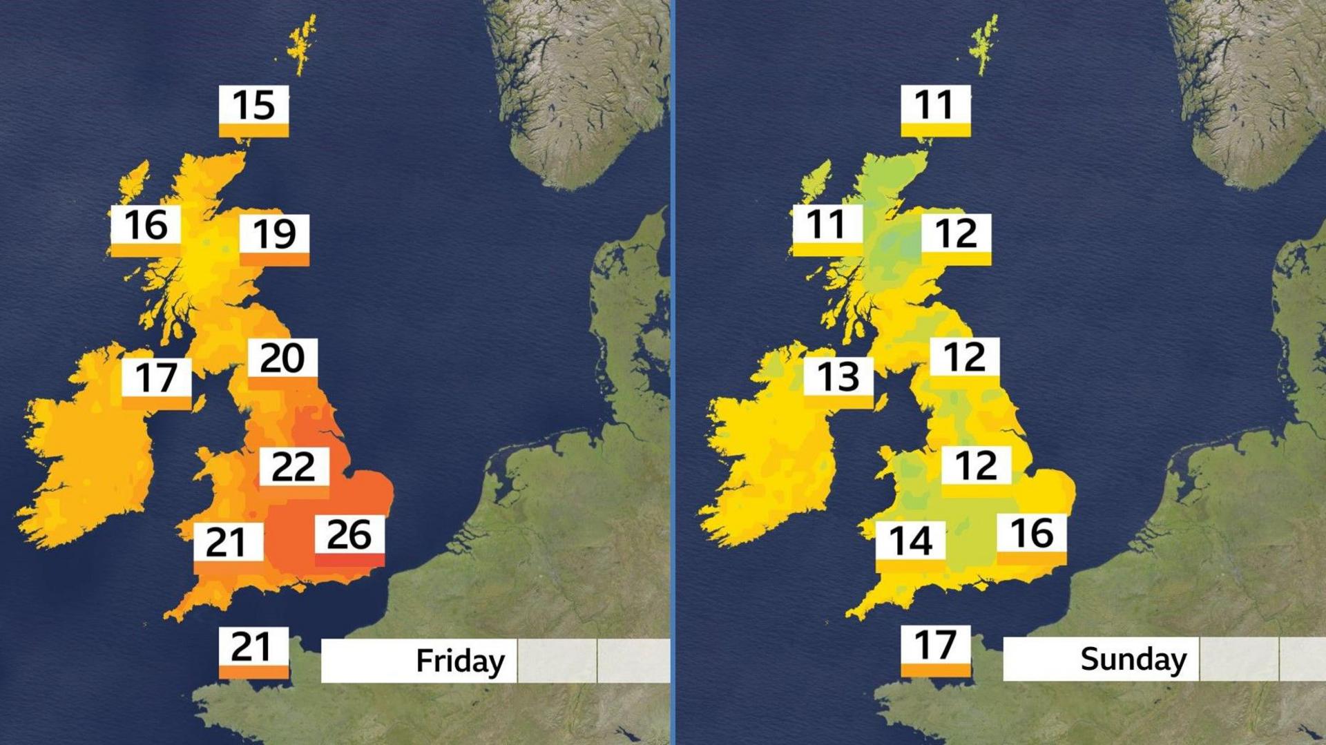 Two weather maps showing UK temperatures for Friday and Sunday. Friday's temperatures range from 15C in northern Scotland to 26C in south-east England. Sunday's temperatures range from 11C in northern Scotland to 16C in south-east England.
