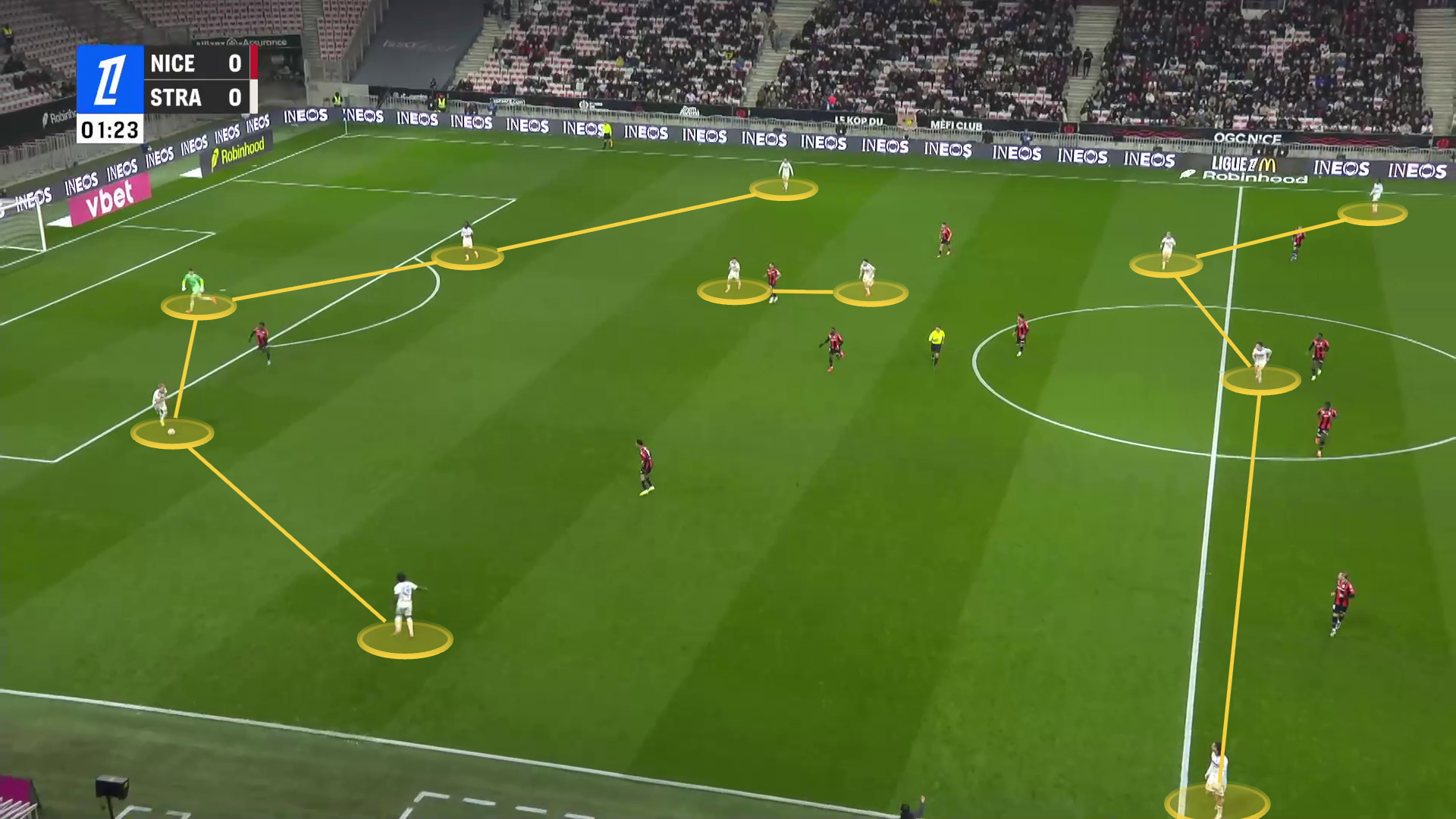 Graphic showing how, from goal-kicks, Strasbourg often used a 5-2-4 shape, committing seven players, including keeper Mike Penders, to build from deep