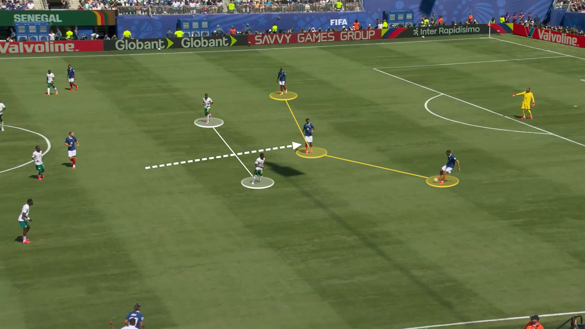 Screen grab from France vs Senegal illustrating Tchouameni dropping from midfield into the back three via a drawn arrow.