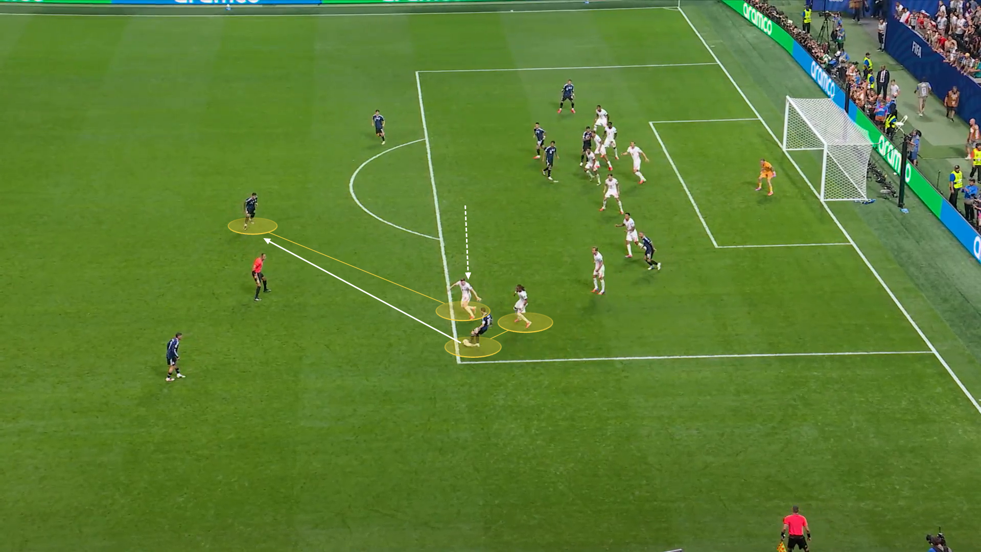 Screengrab from Argentina vs England showing Messi's assist for Fernandez