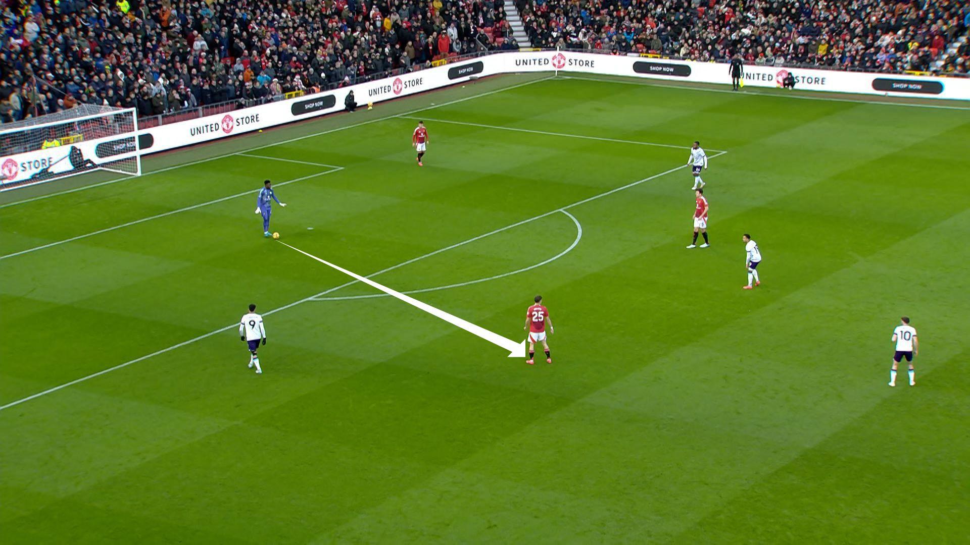 A photo showing how Bournemouth press high up the pitch when Man Utd goalkeeper Andre Onana has the ball