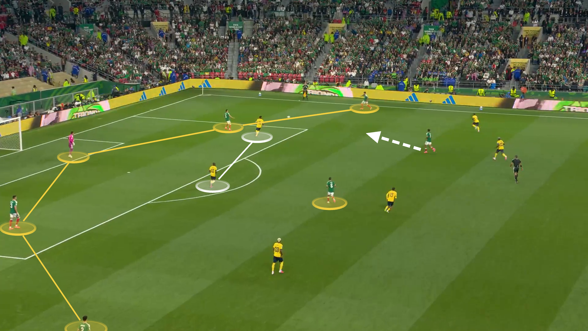 Screen drawback from Mexico vs Ecuador showing Mexico's 5-2 build-up base.