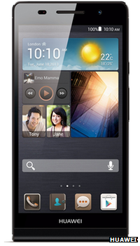 Huawei Ascend P6