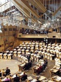 Scottish Parliament