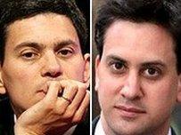 David (left) and Ed Miliband