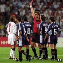 David Beckham