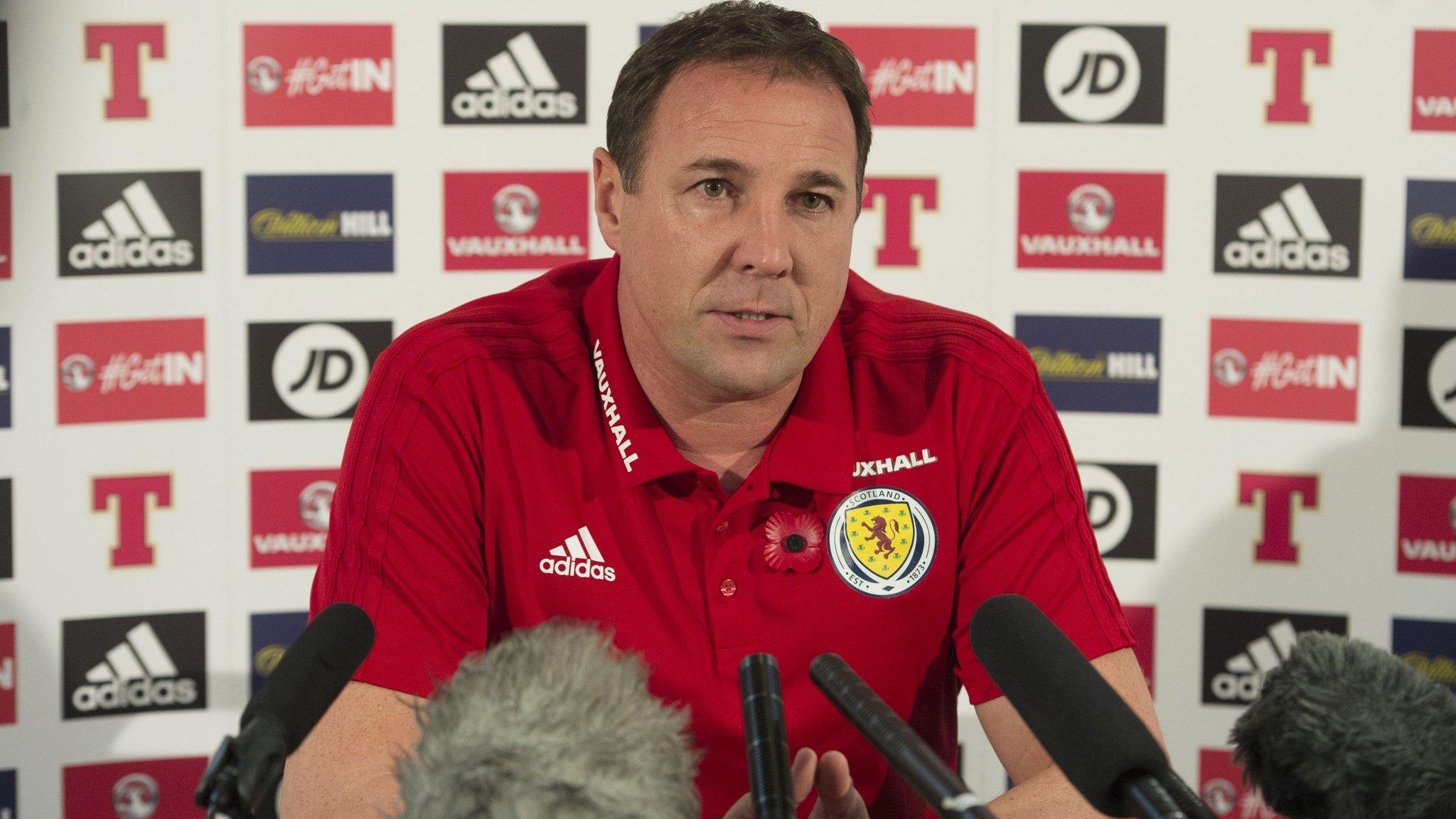 Scotland interim manager Malky Mackay