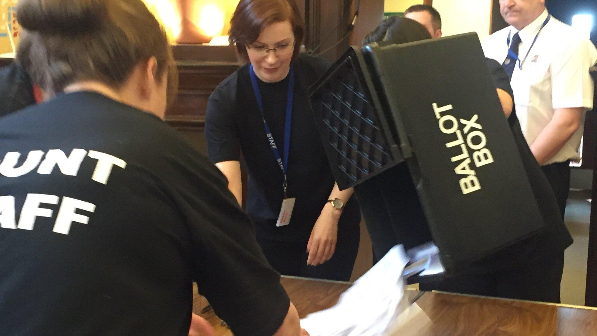 Ballot boxes