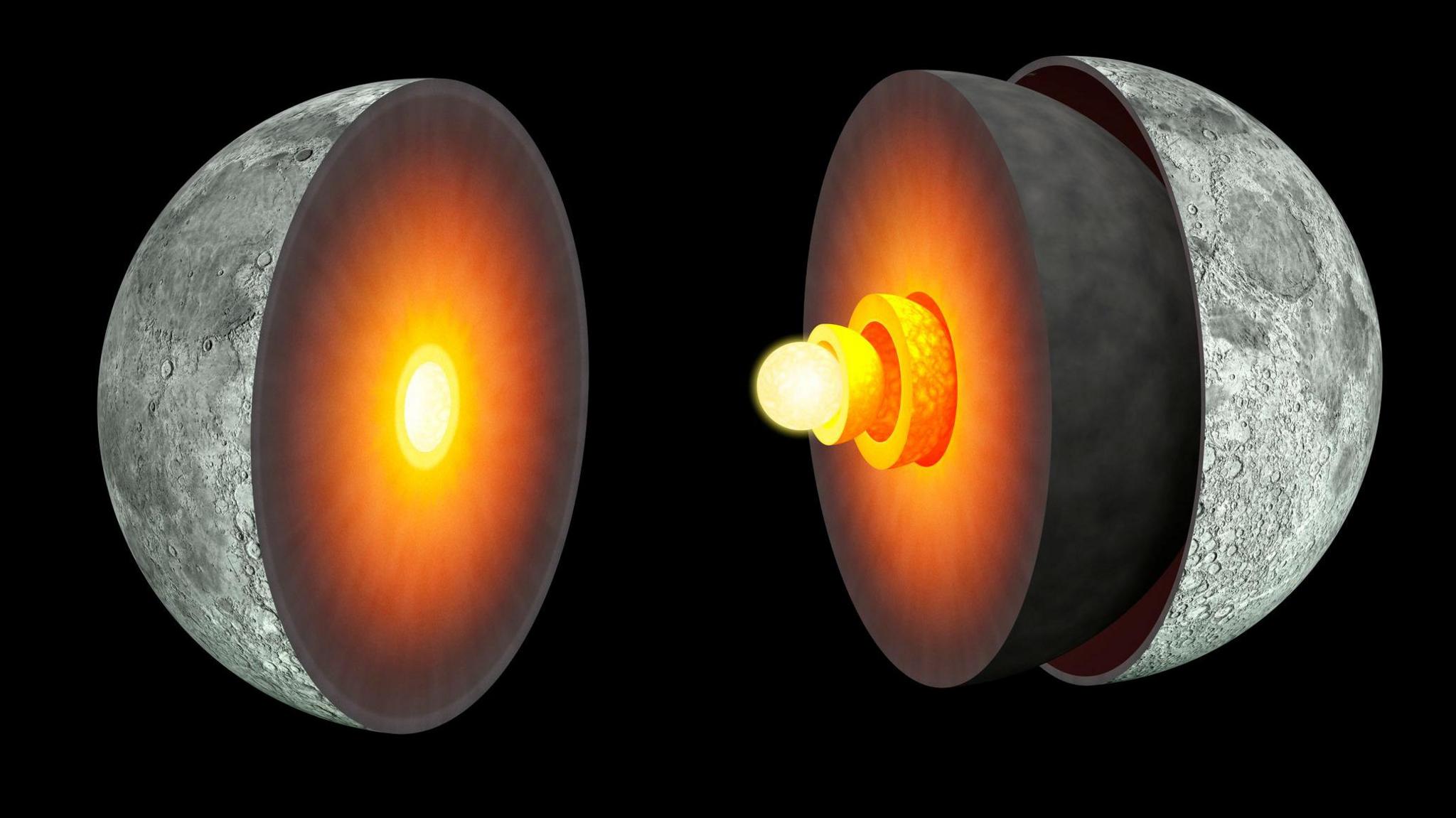 moon core