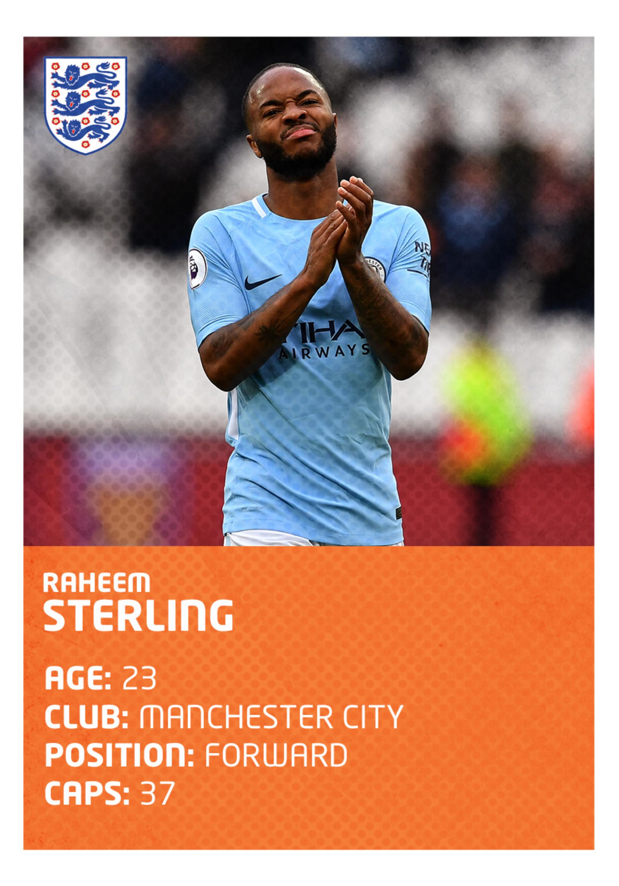 Raheem Sterling