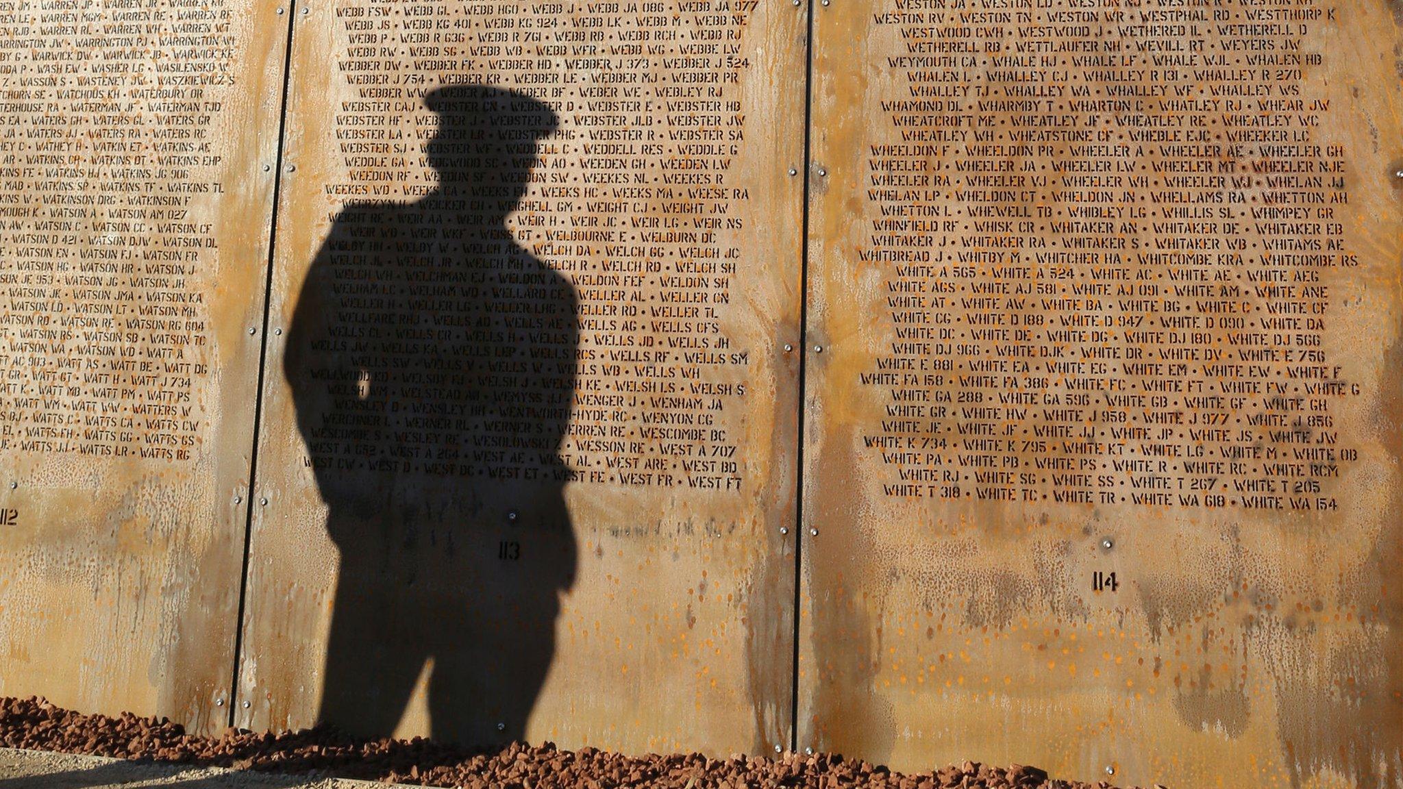 RAF memorial