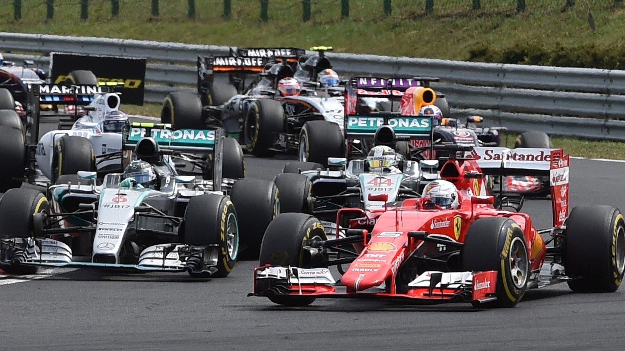 Ferrari and Mercedes in Formula 1