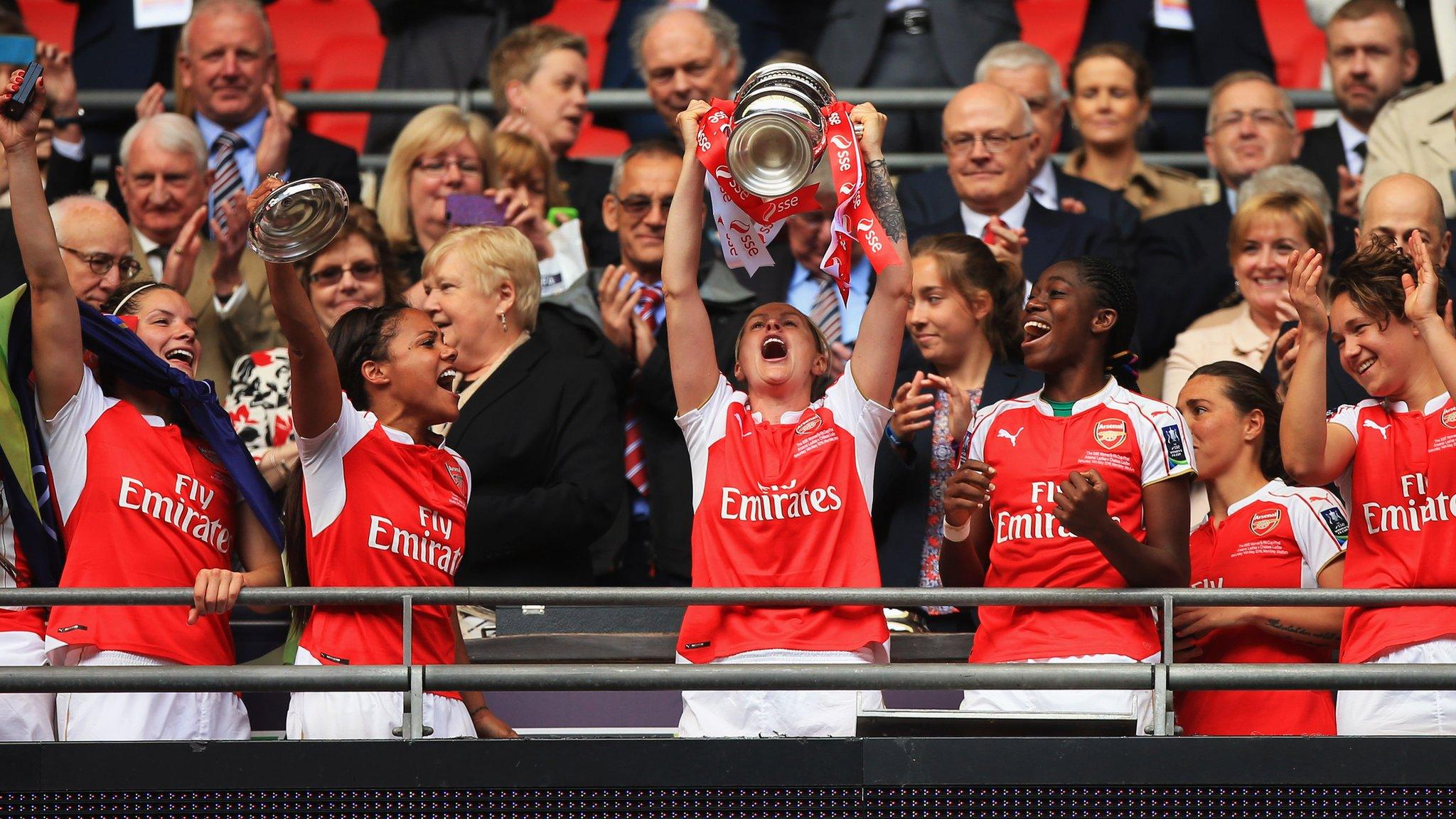 Arsenal Ladies