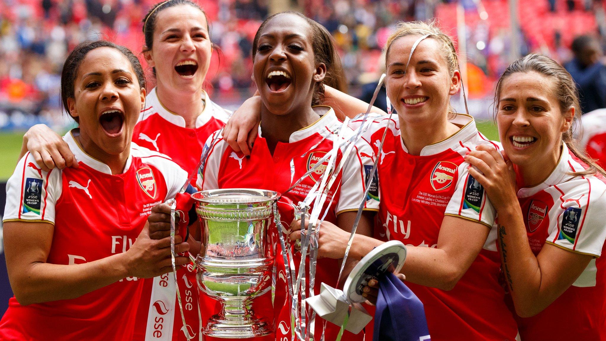 Arsenal Ladies