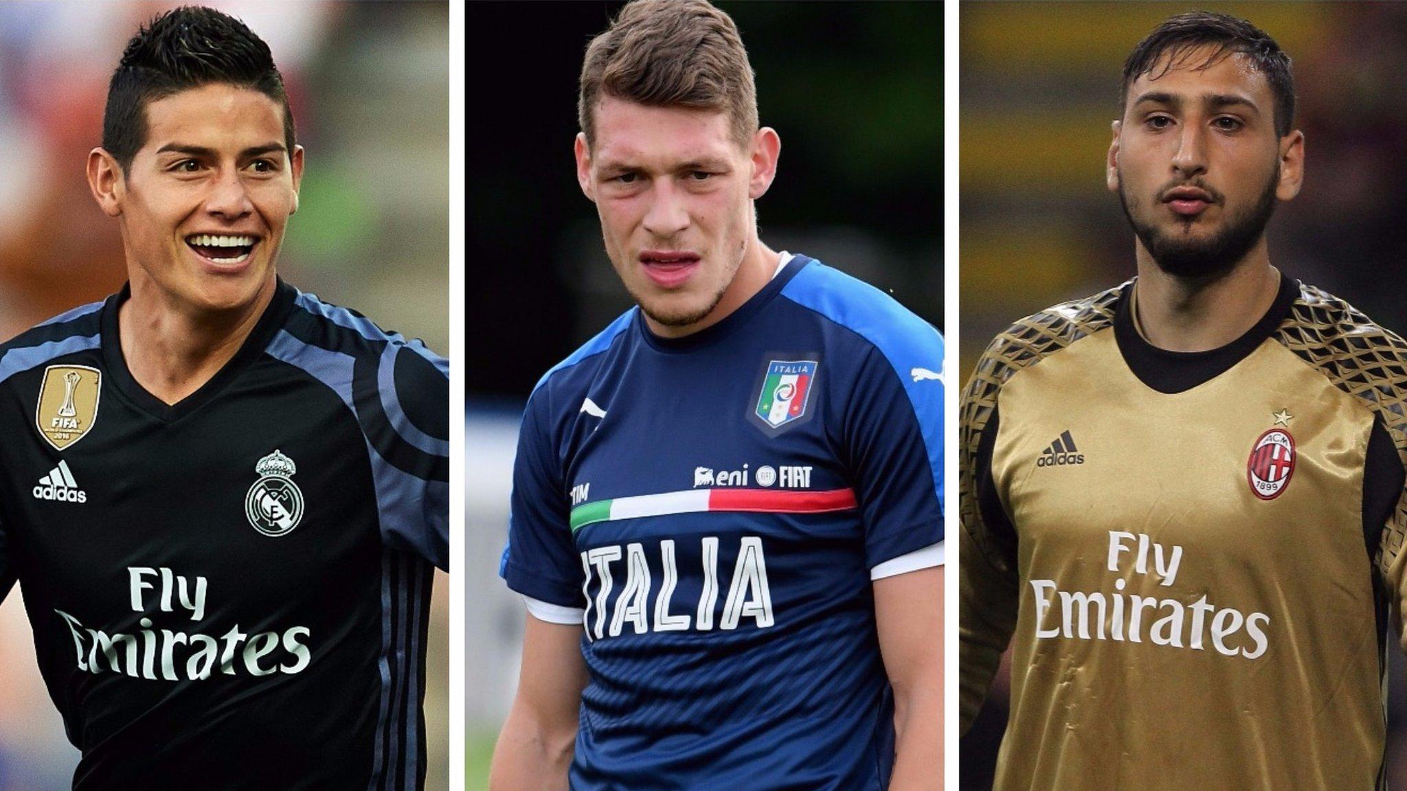 james, belotti, donnarumma