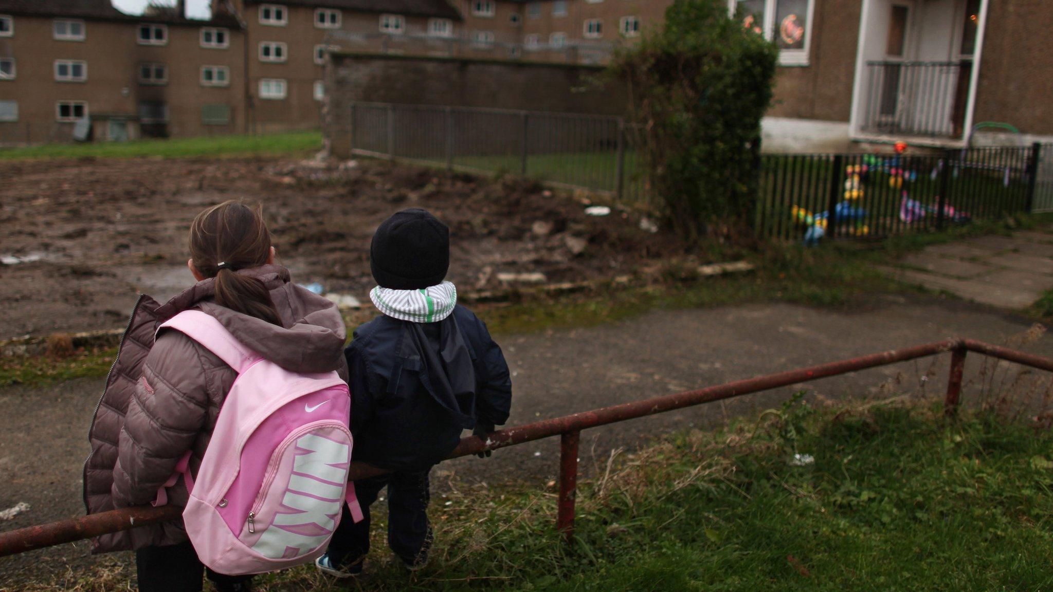 Children on estate